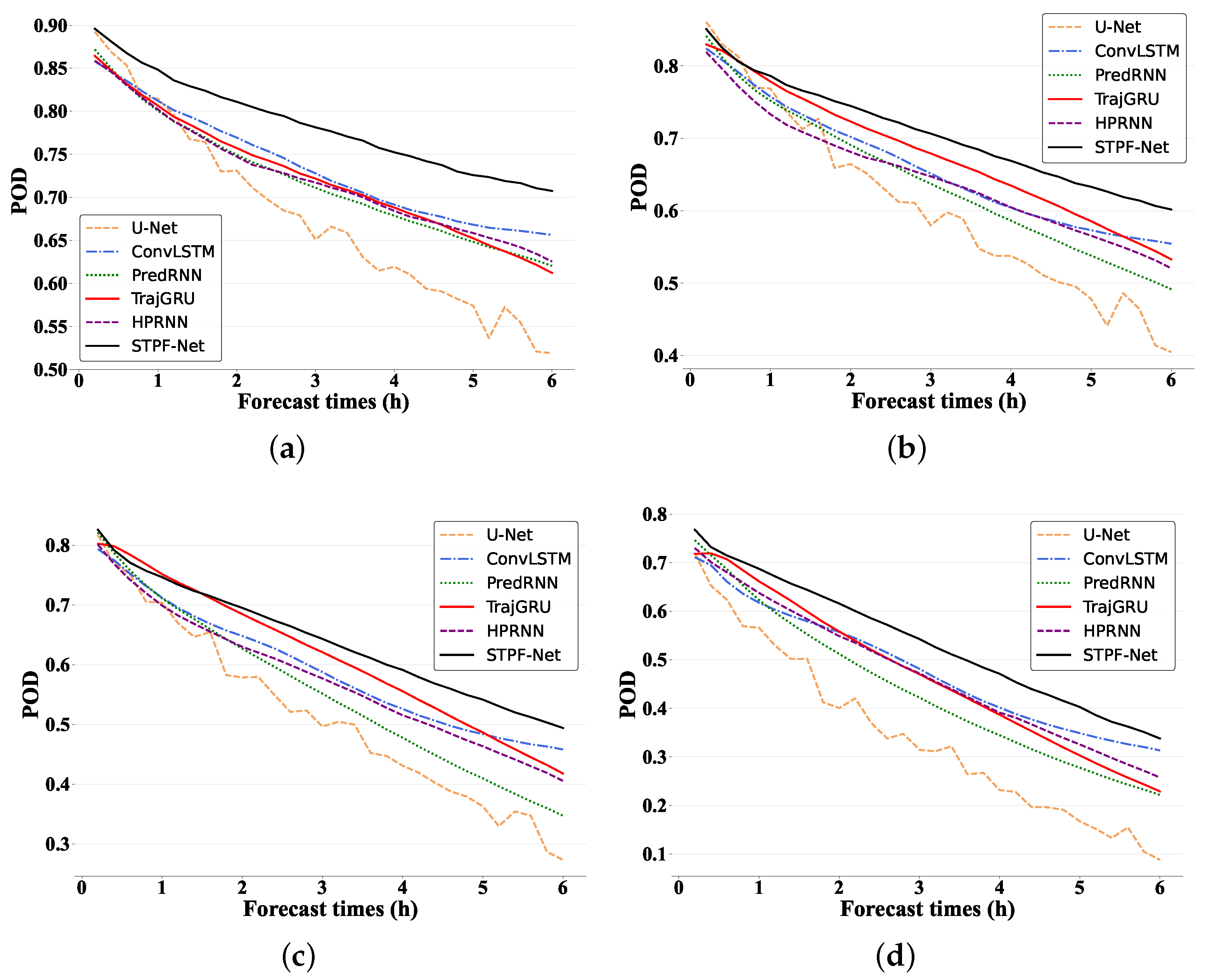 Remotesensing 16 00052 g005