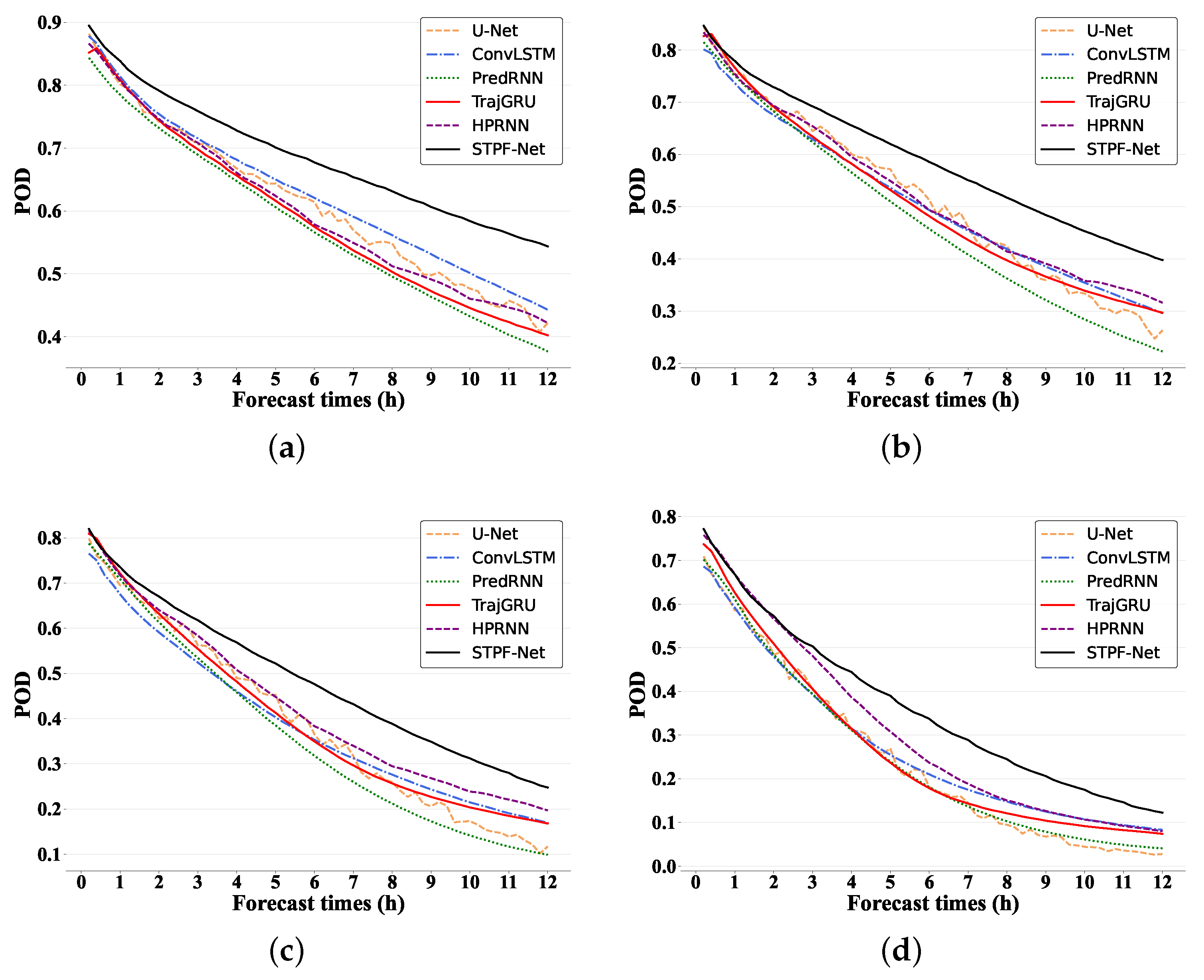 Remotesensing 16 00052 g008