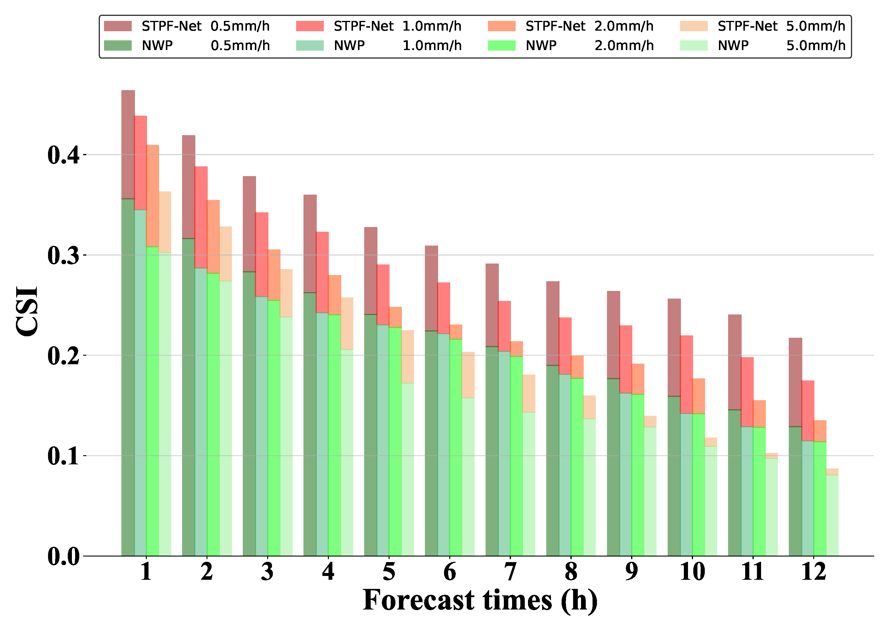 Remotesensing 16 00052 g009