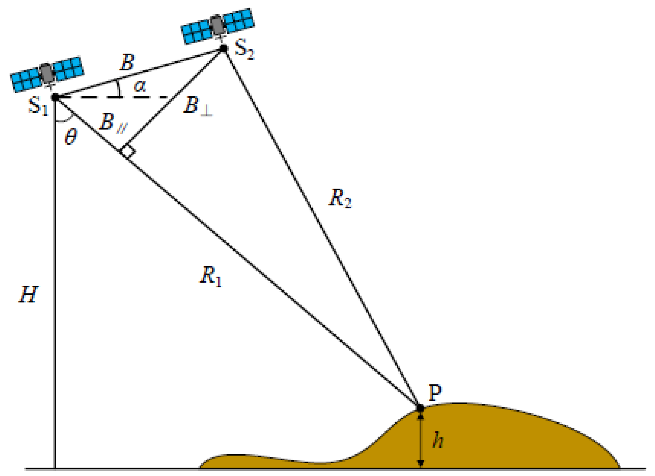 Remotesensing 16 00055 g002