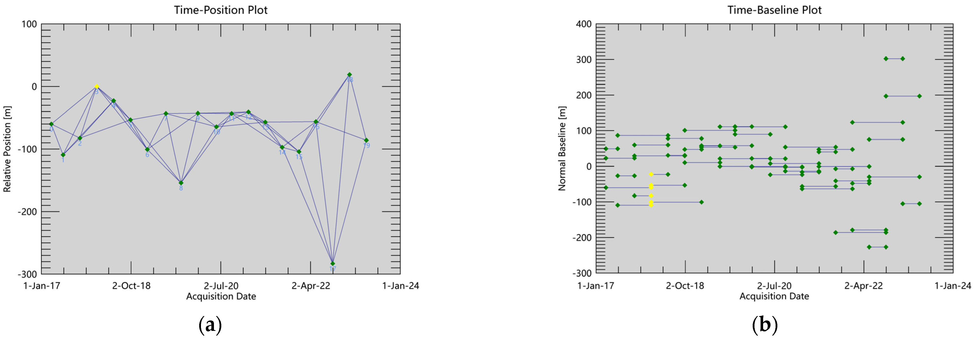 Remotesensing 16 00055 g004