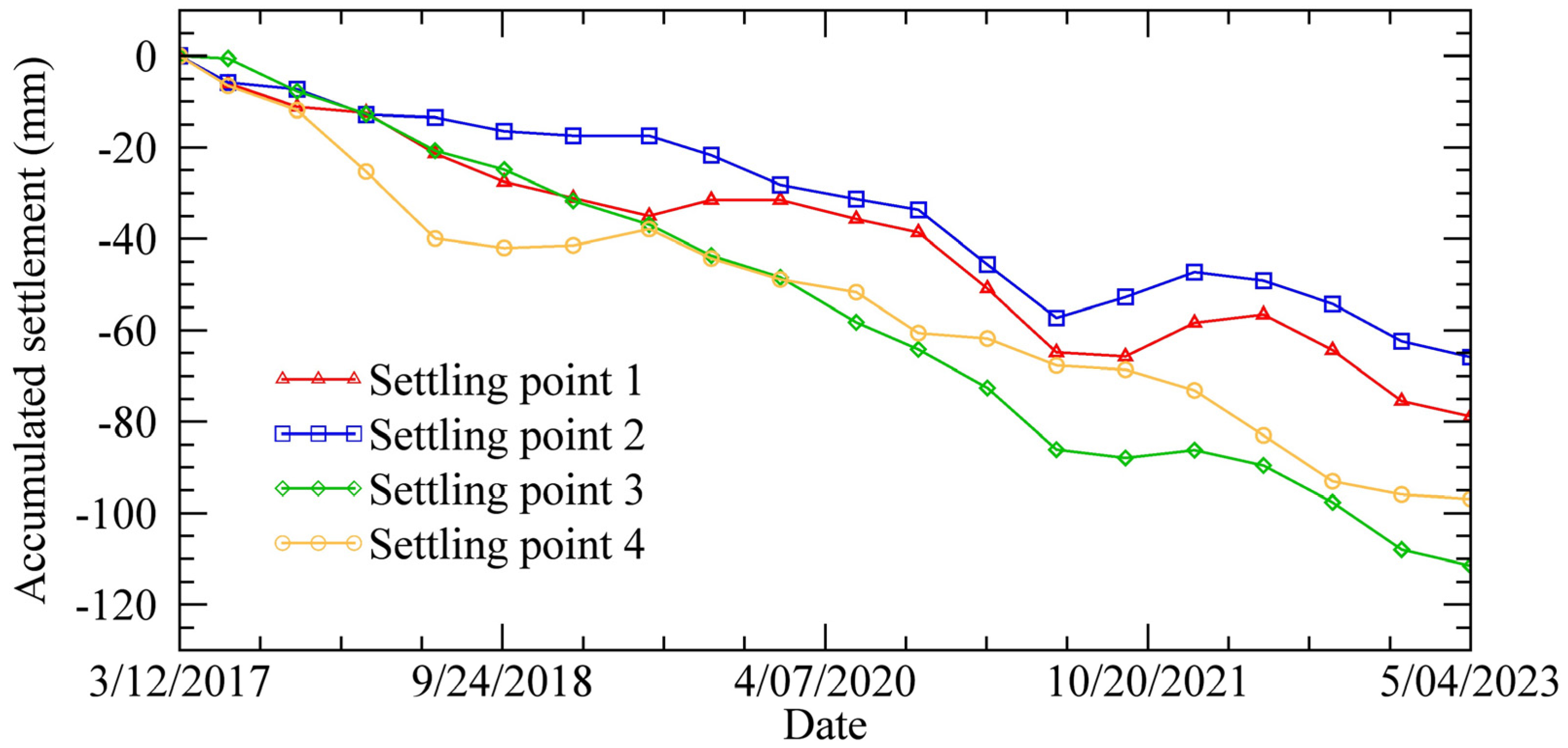 Remotesensing 16 00055 g008