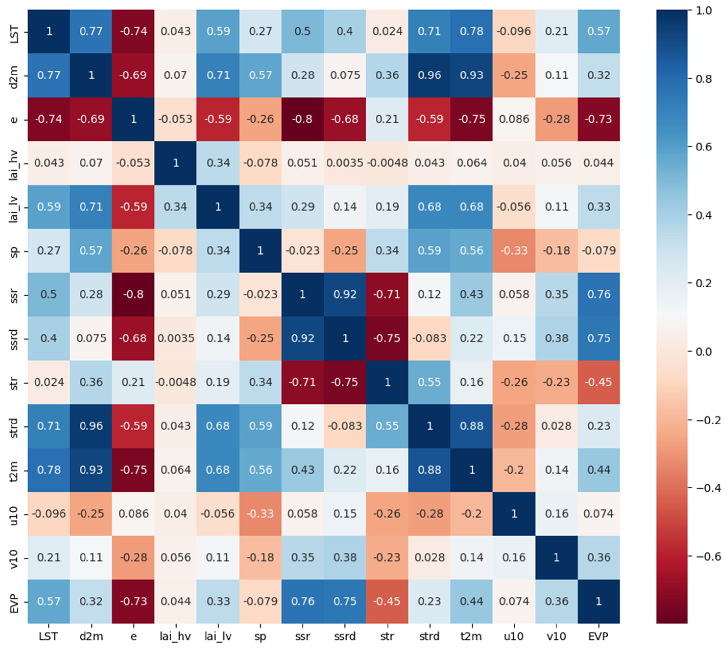 Remotesensing 16 00057 g002