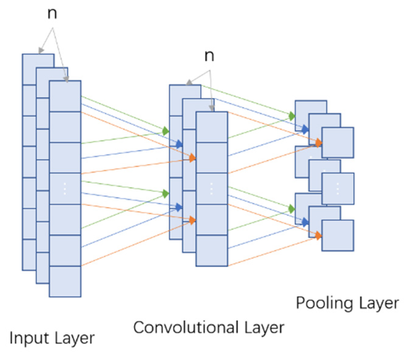 Remotesensing 16 00057 g004