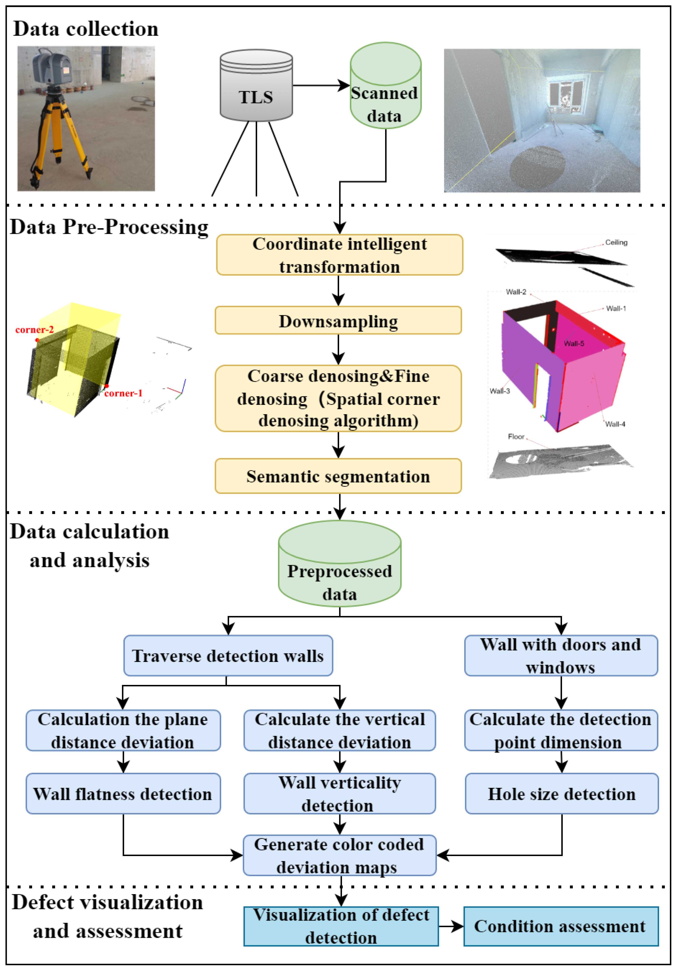 Remotesensing 16 00059 g001