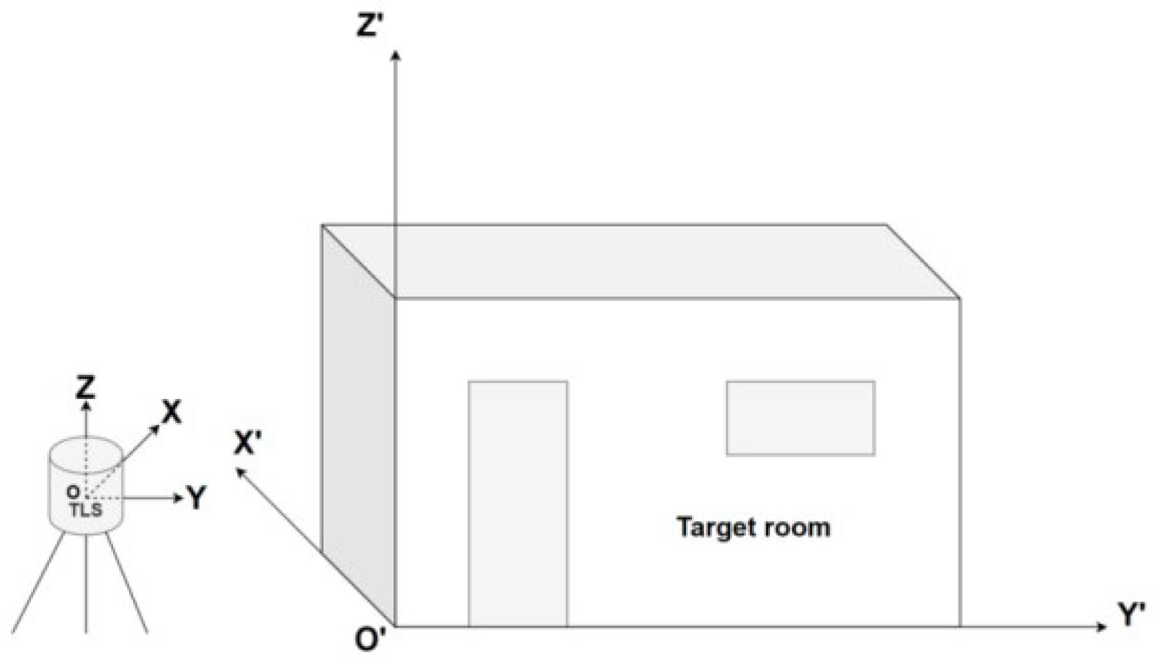 Remotesensing 16 00059 g002