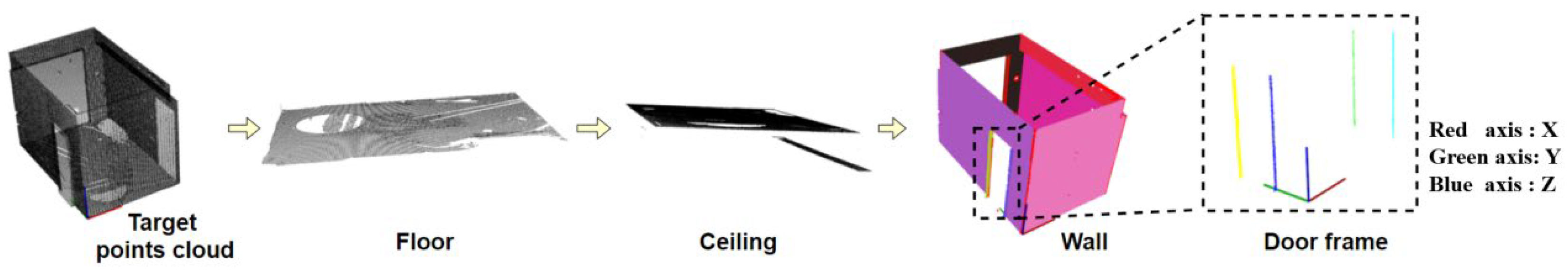 Remotesensing 16 00059 g007