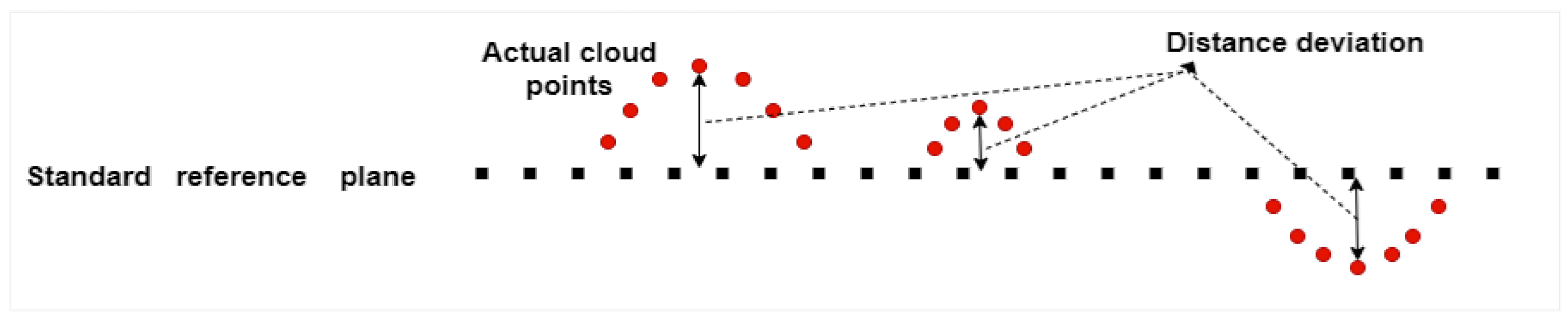 Remotesensing 16 00059 g008