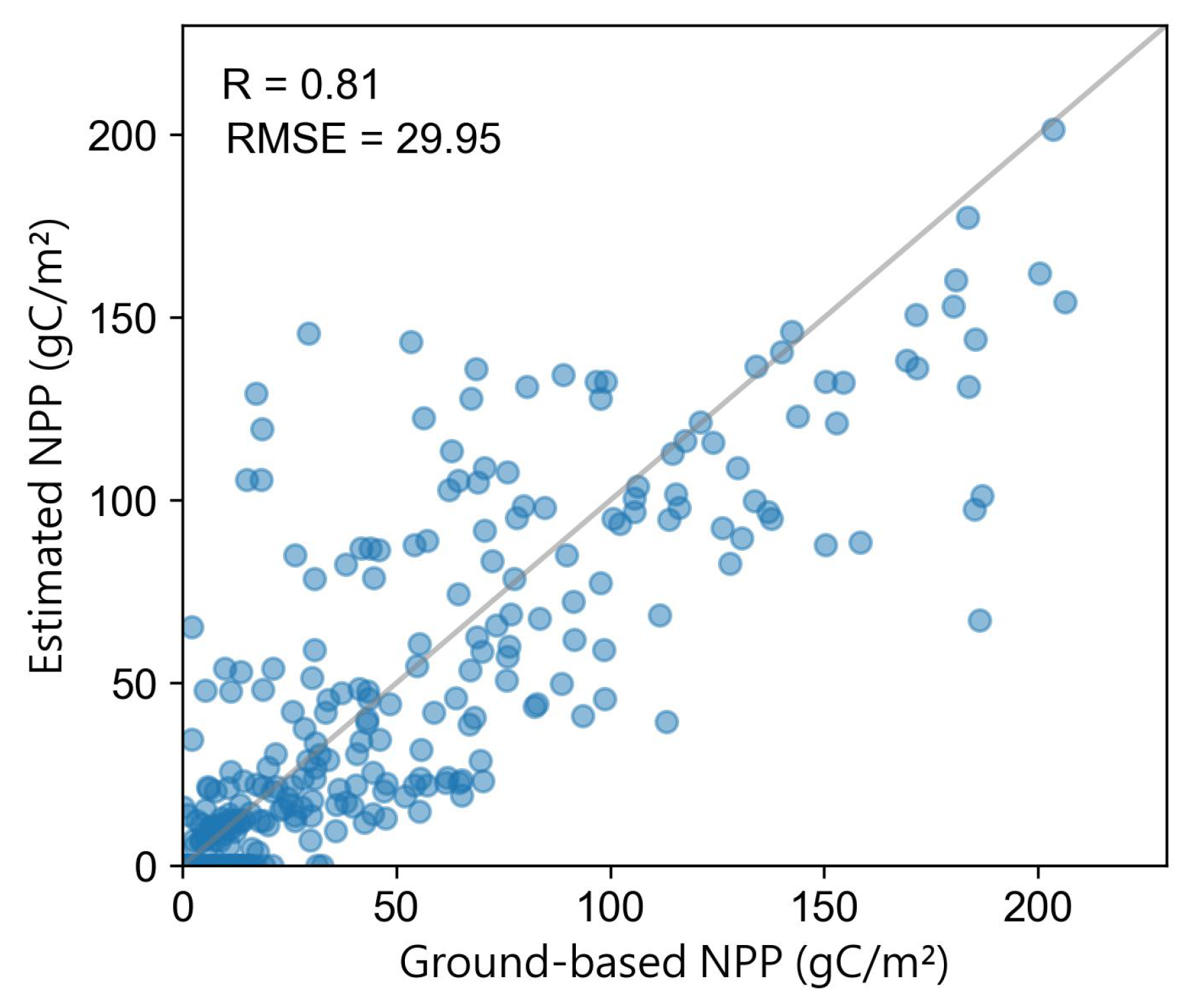 Remotesensing 16 00060 g003