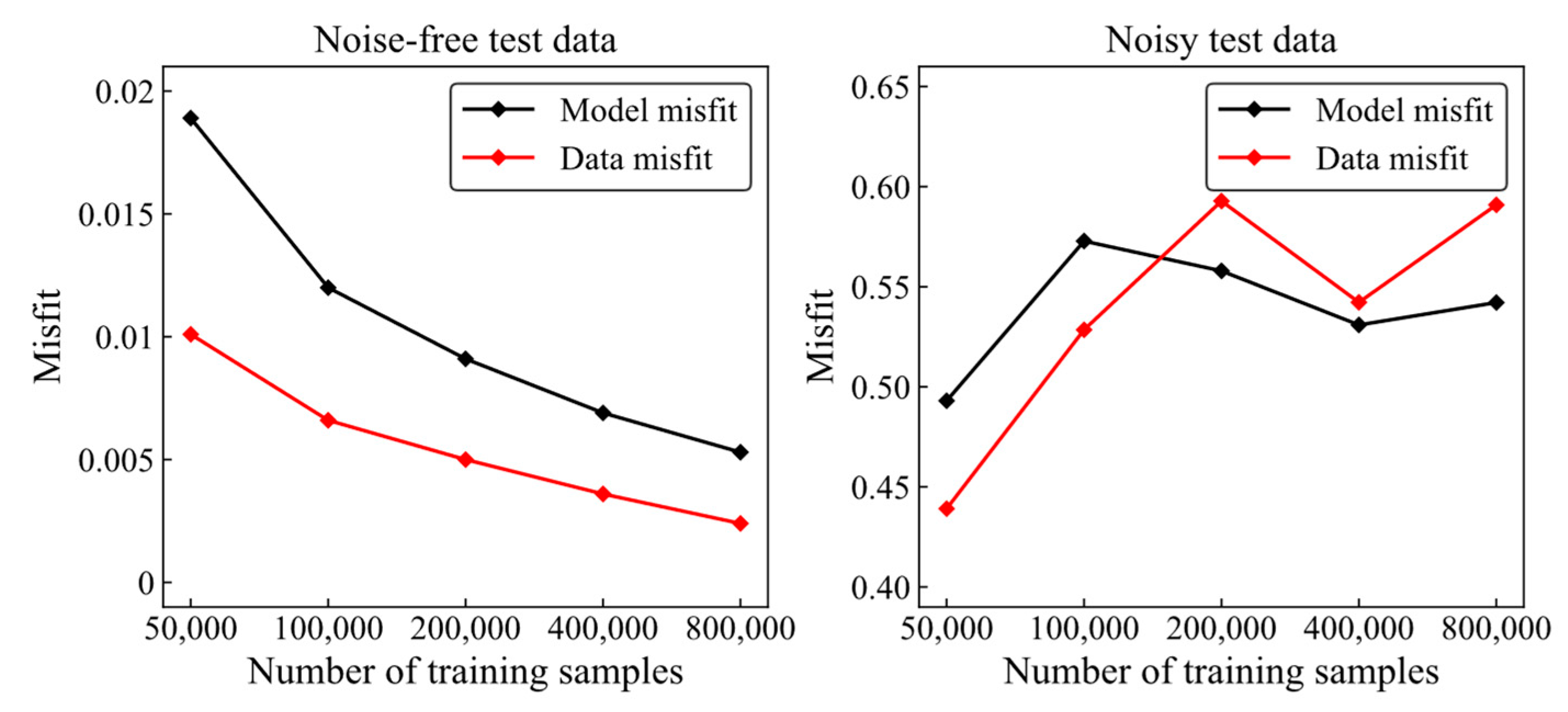 Remotesensing 16 00062 g002