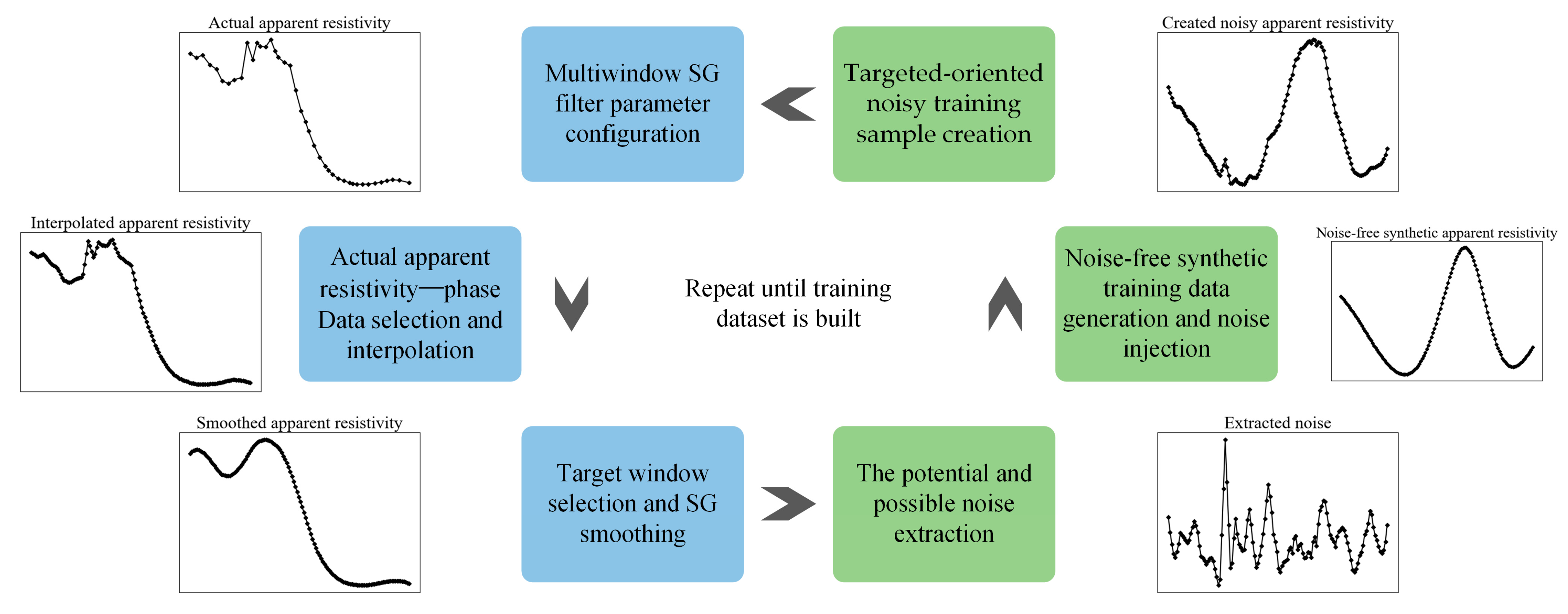 Remotesensing 16 00062 g004