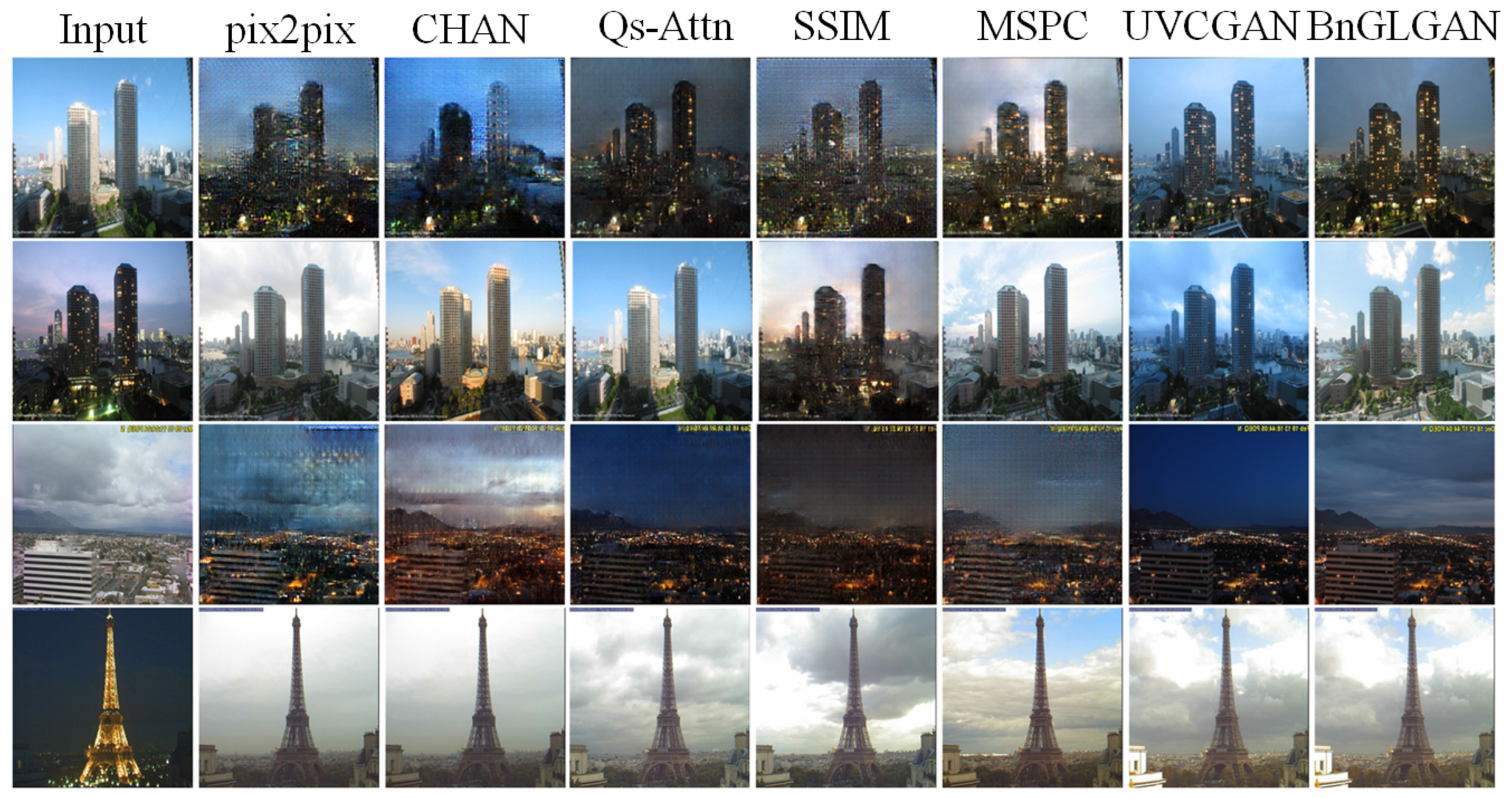 Remotesensing 16 00065 g009 Remotesensing 16 00065 g009