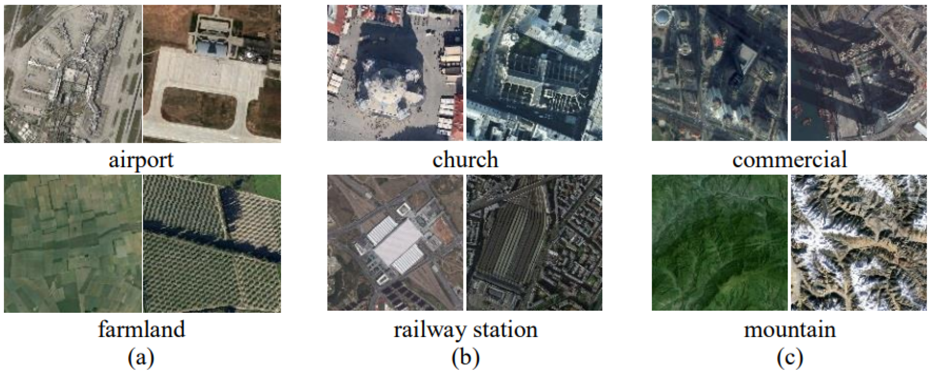 Remotesensing 16 00065 g012 Remotesensing 16 00065 g012