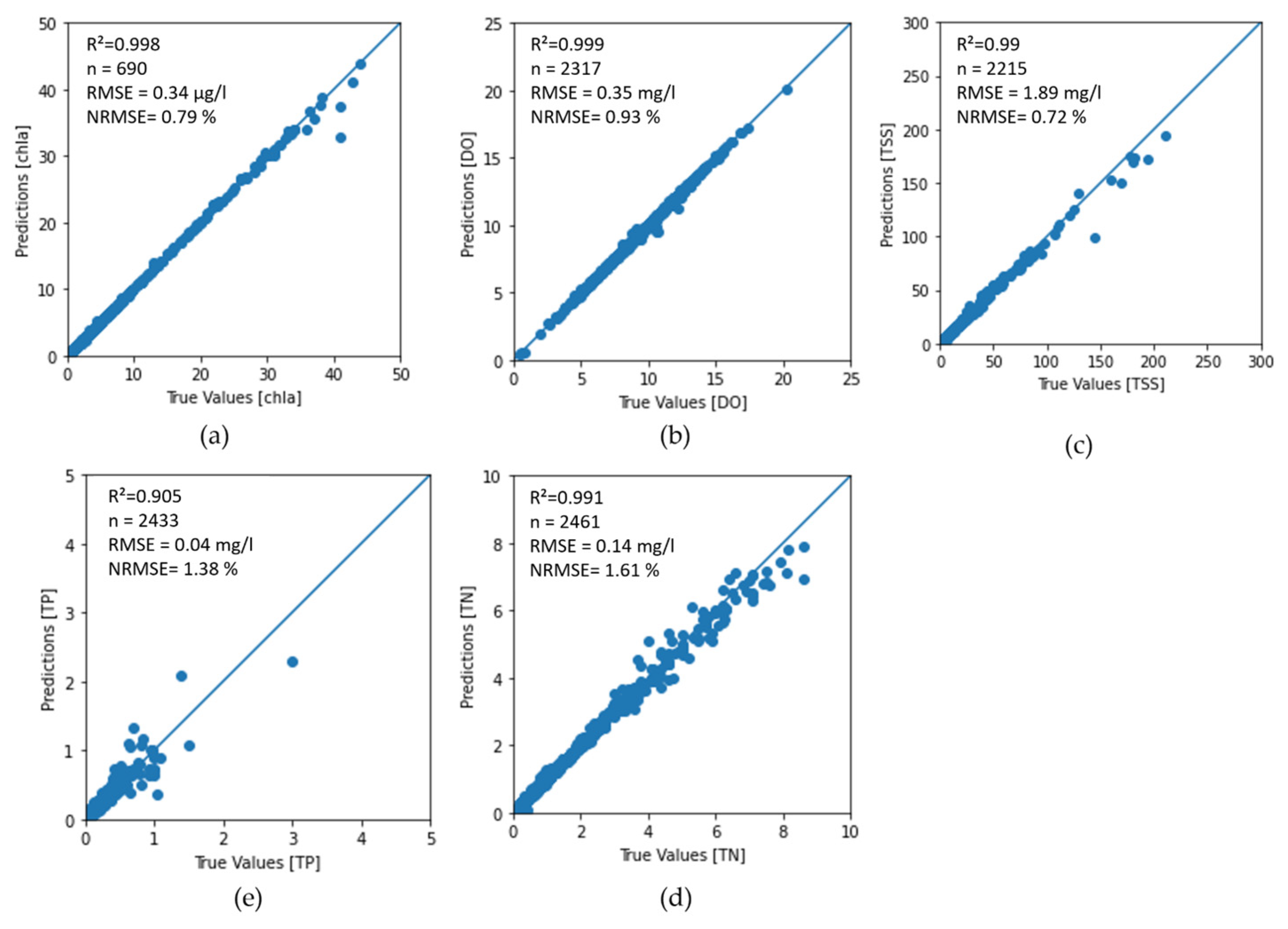 Remotesensing 16 00068 g004