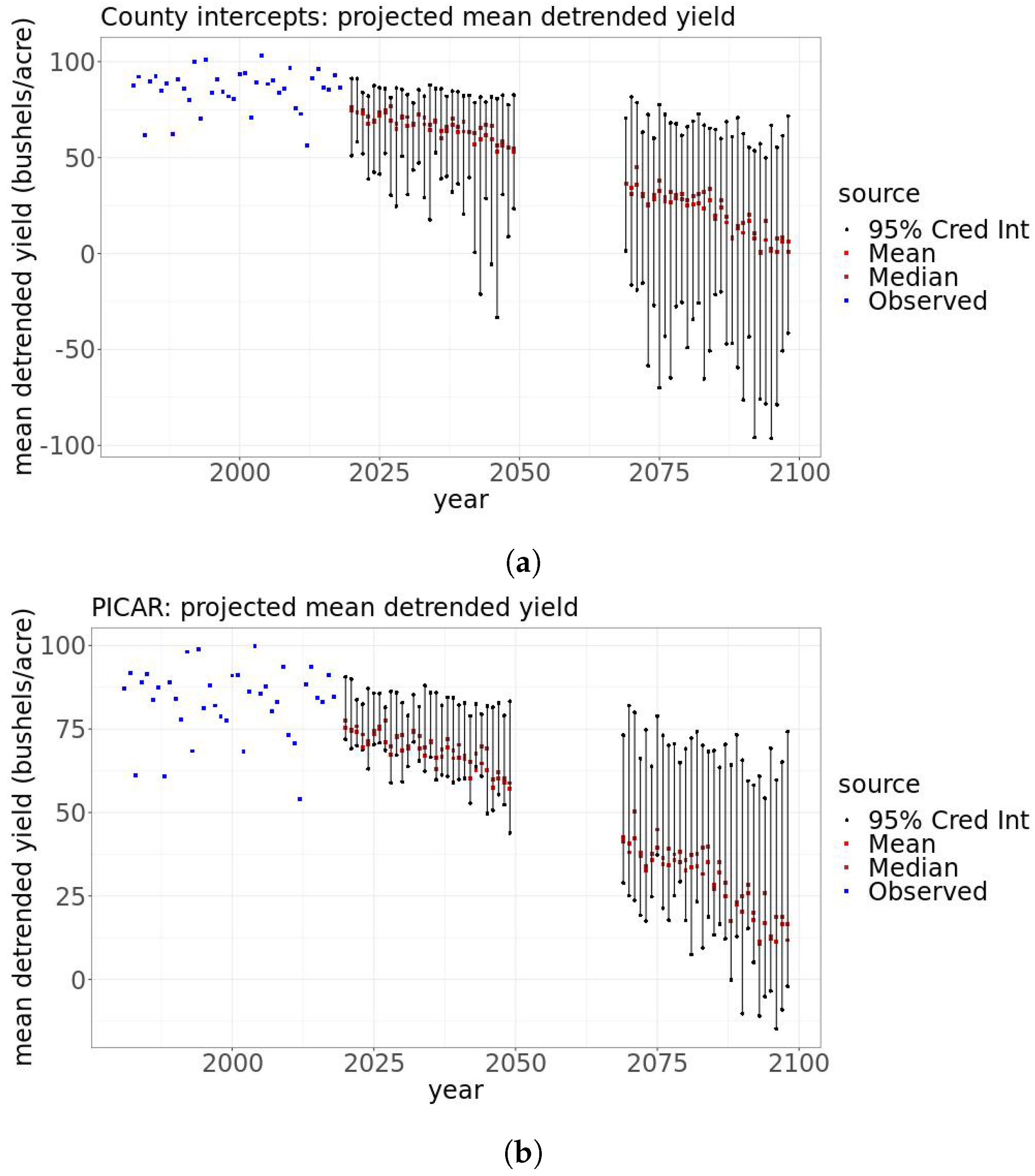 Remotesensing 16 00069 g008