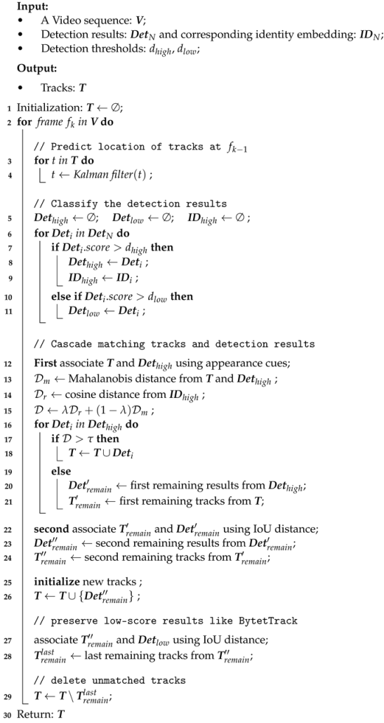 Remotesensing 16 00070 i001