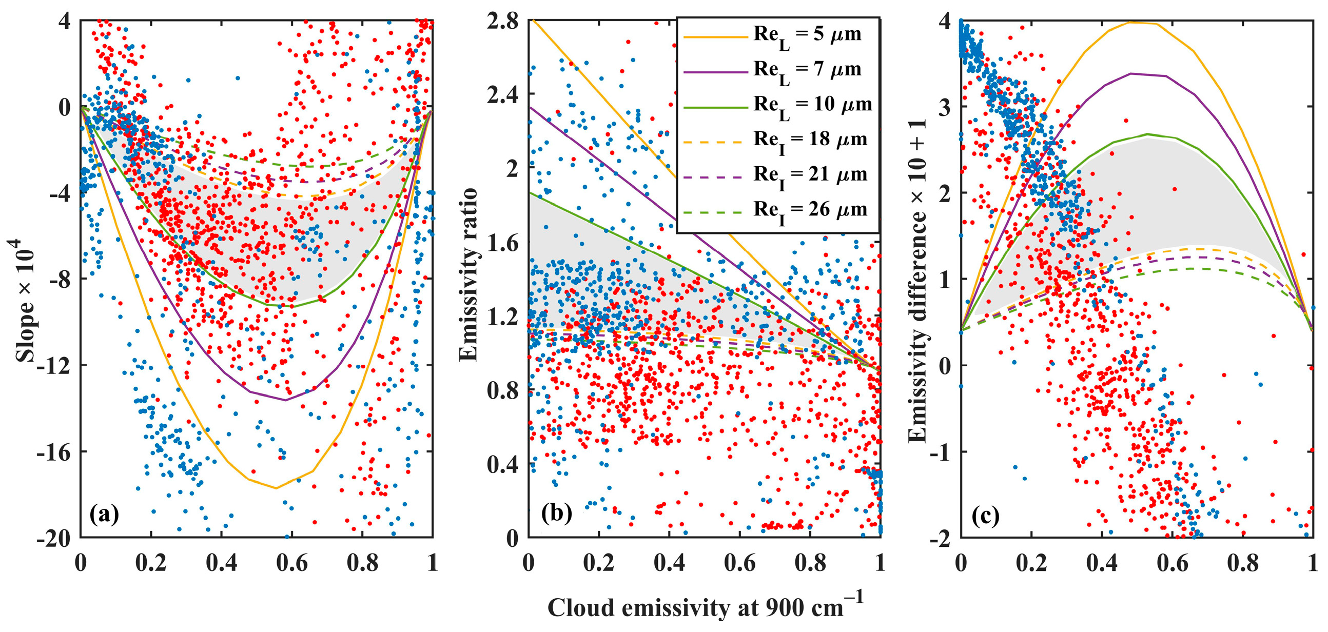 Remotesensing 16 00071 g004