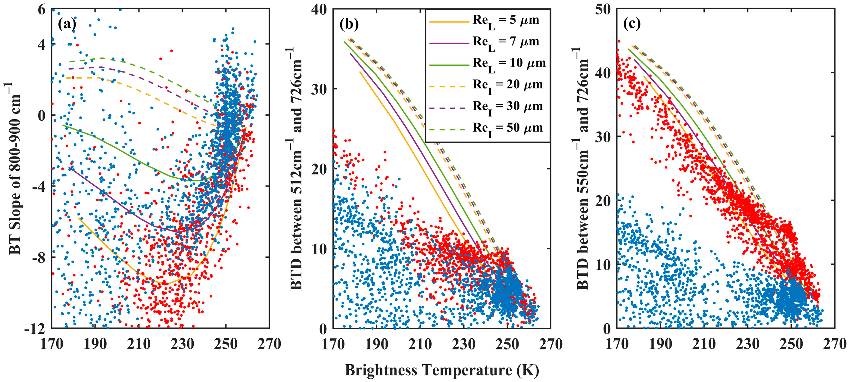 Remotesensing 16 00071 g006