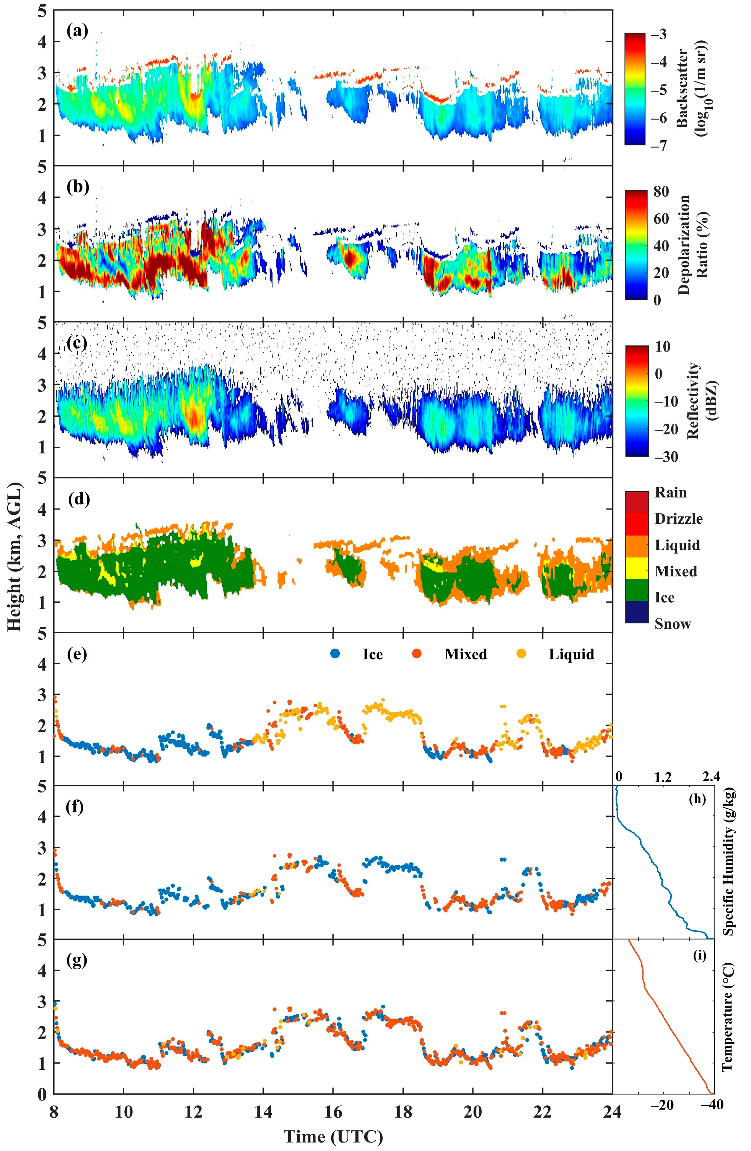 Remotesensing 16 00071 g008