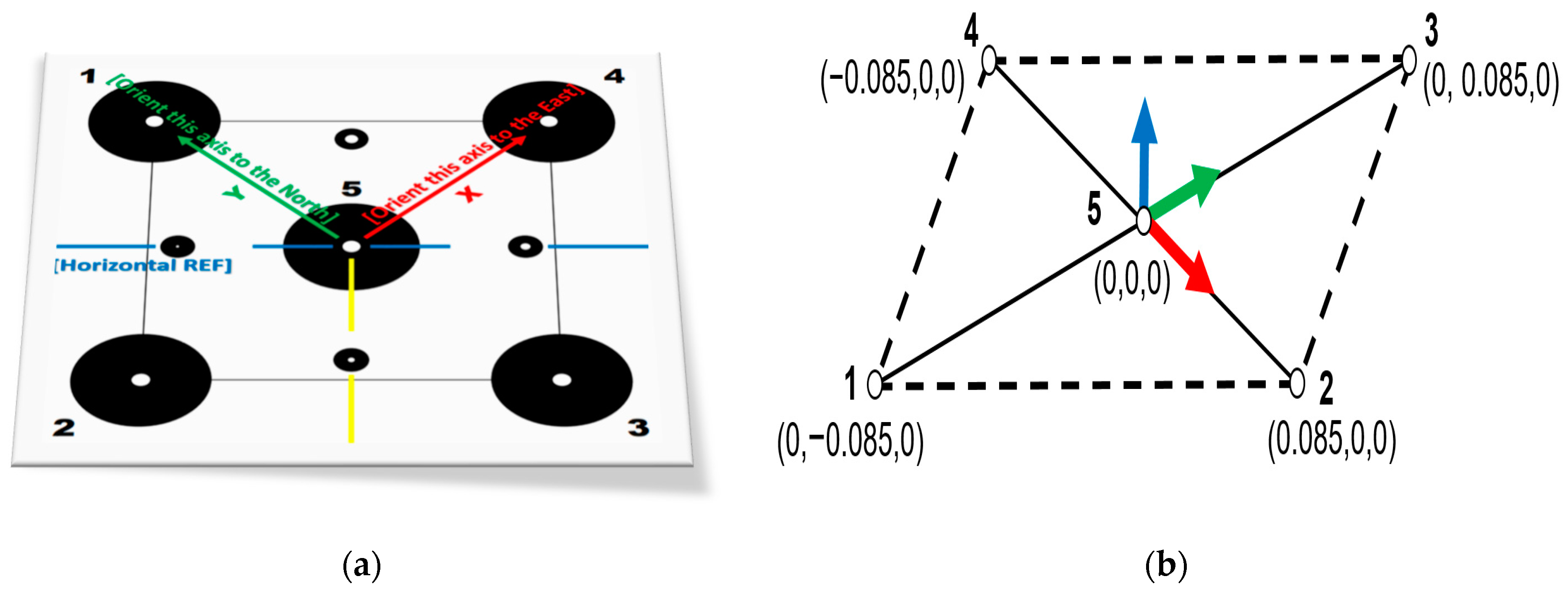 Remotesensing 16 00072 g005