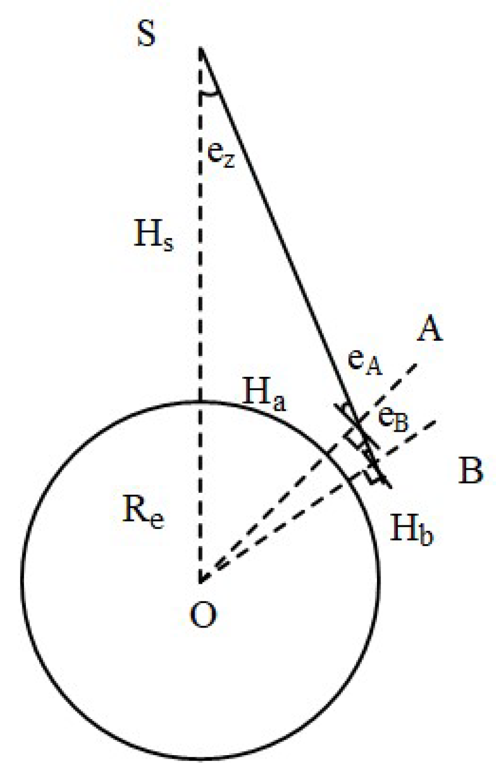Remotesensing 16 00073 g001