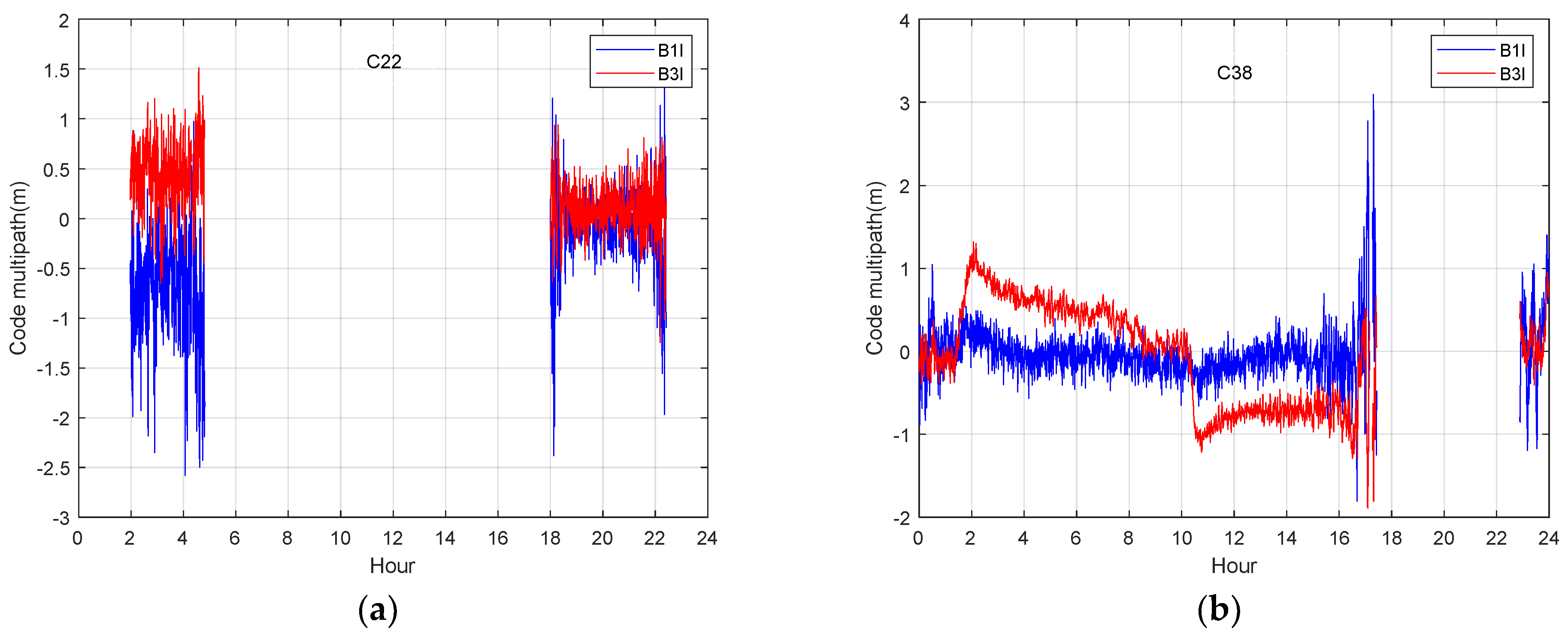 Remotesensing 16 00073 g005