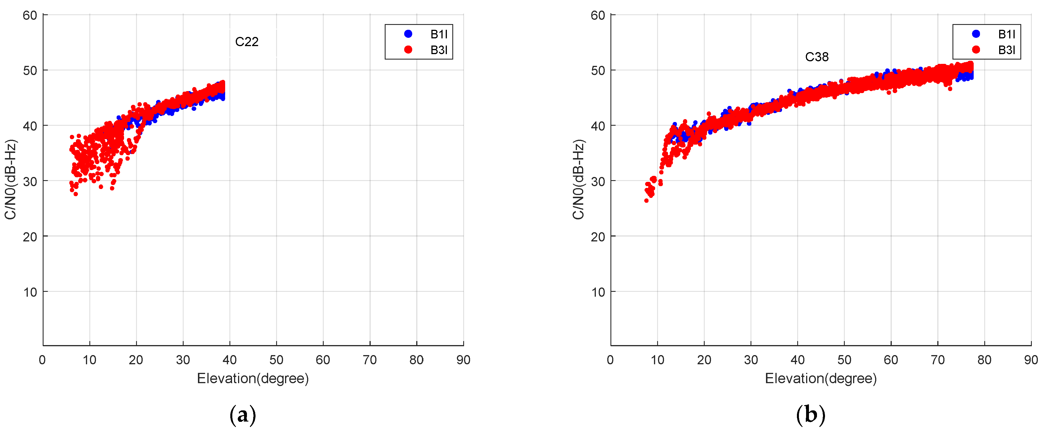 Remotesensing 16 00073 g008