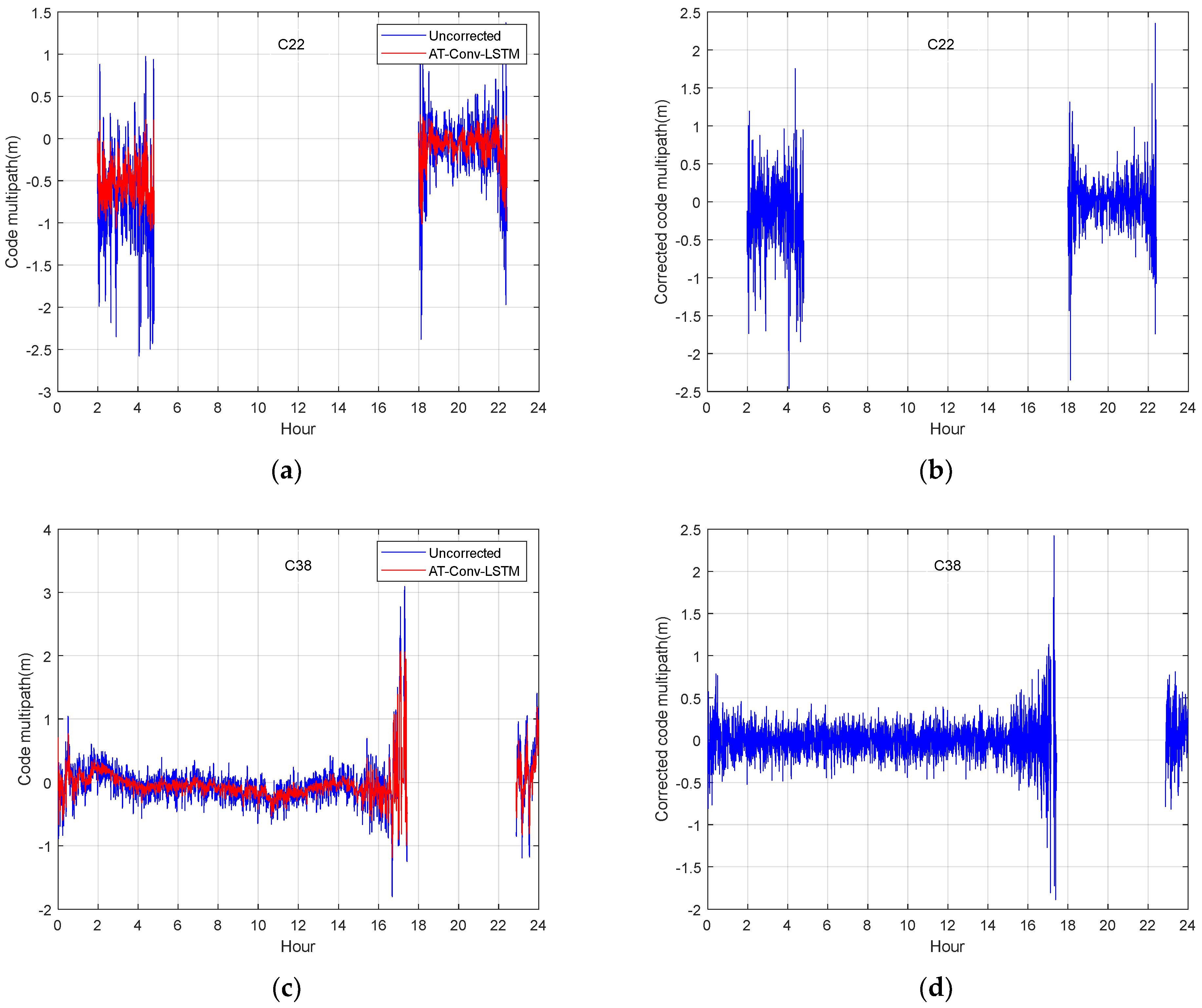 Remotesensing 16 00073 g011