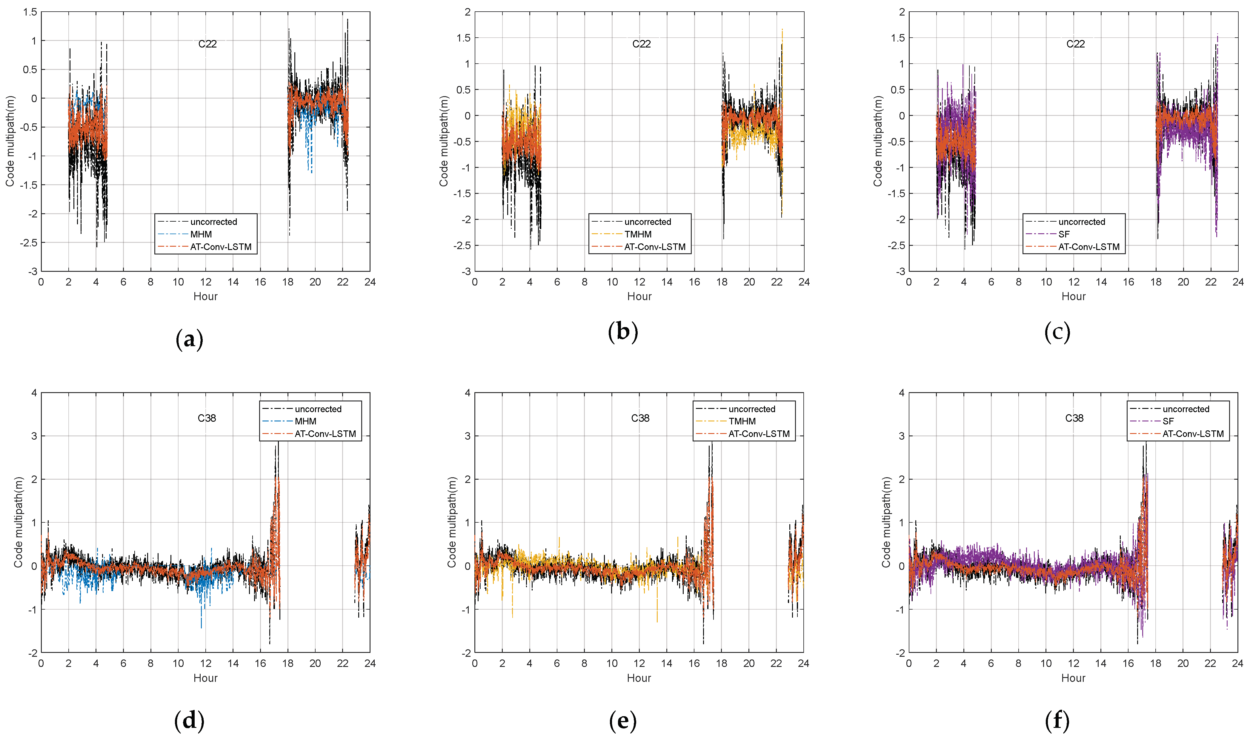 Remotesensing 16 00073 g014