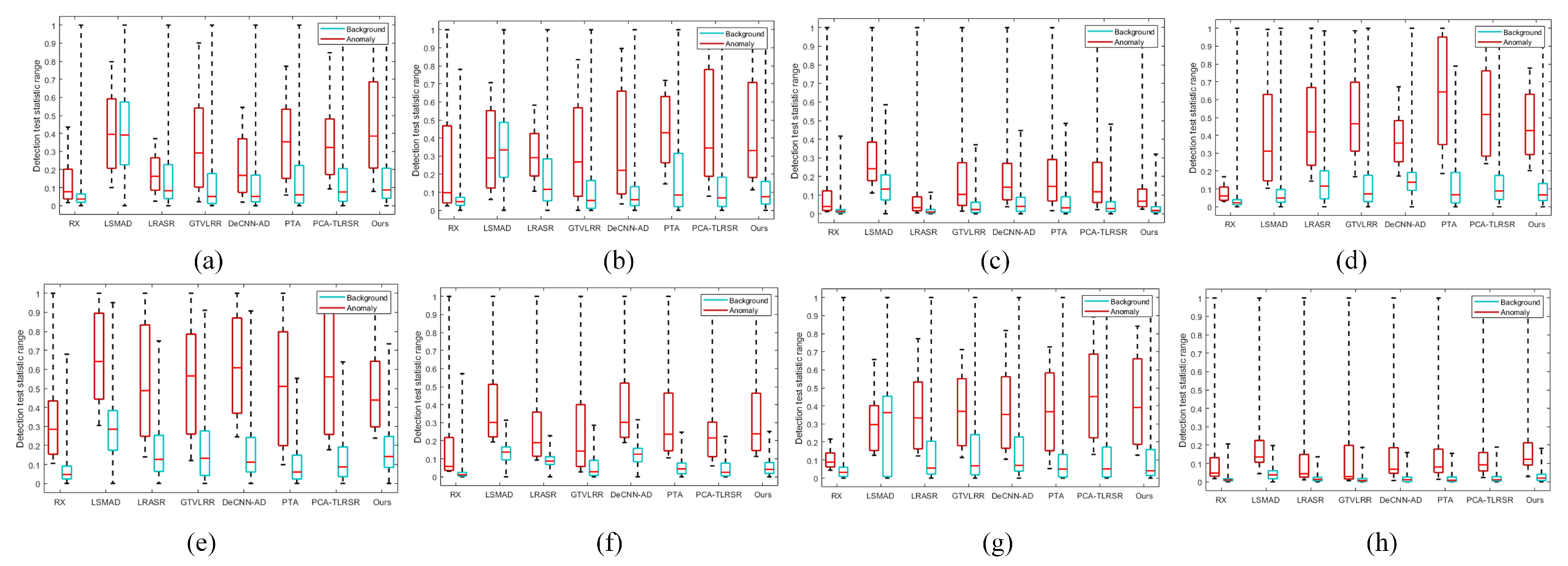 Remotesensing 16 00074 g008