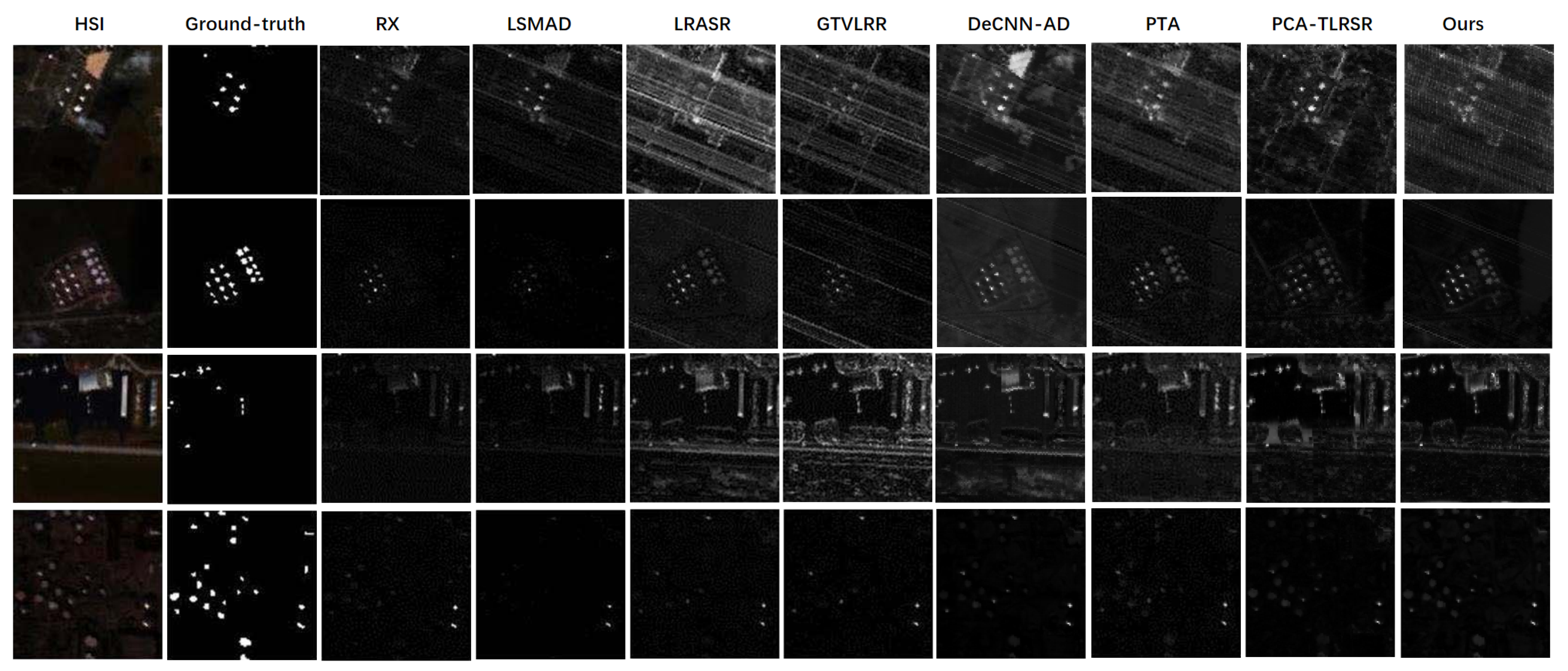 Remotesensing 16 00074 g009