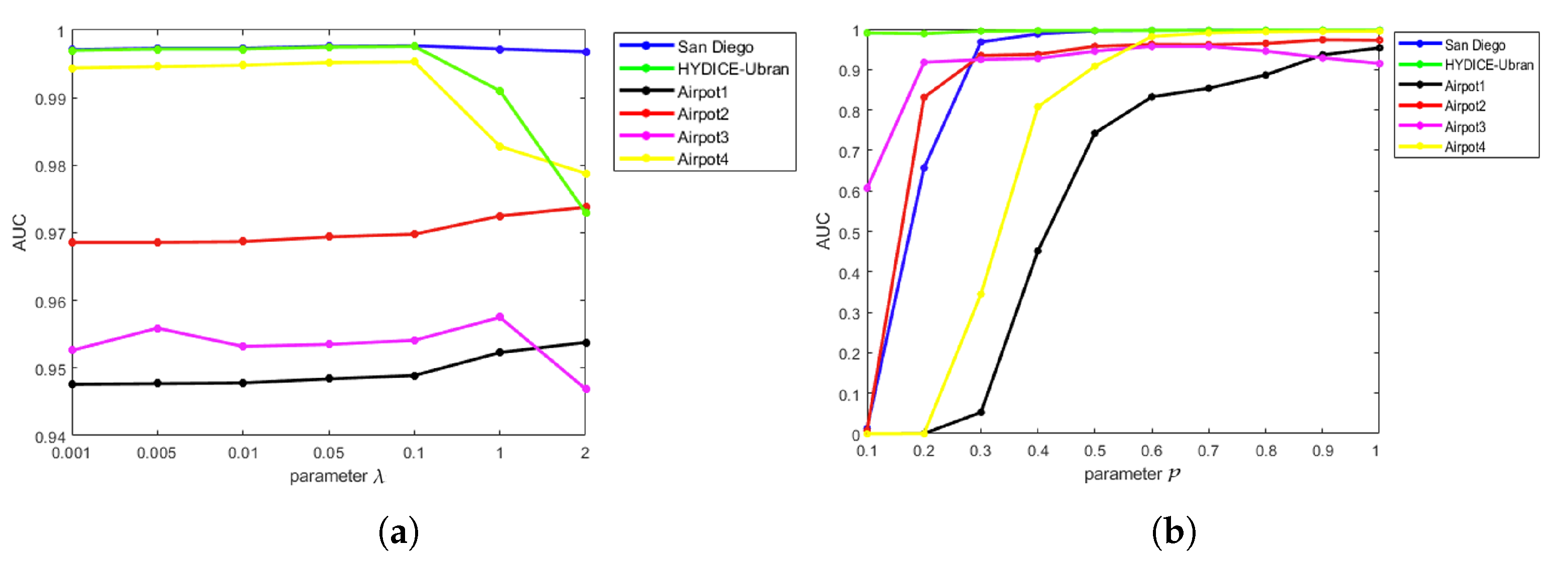 Remotesensing 16 00074 g011