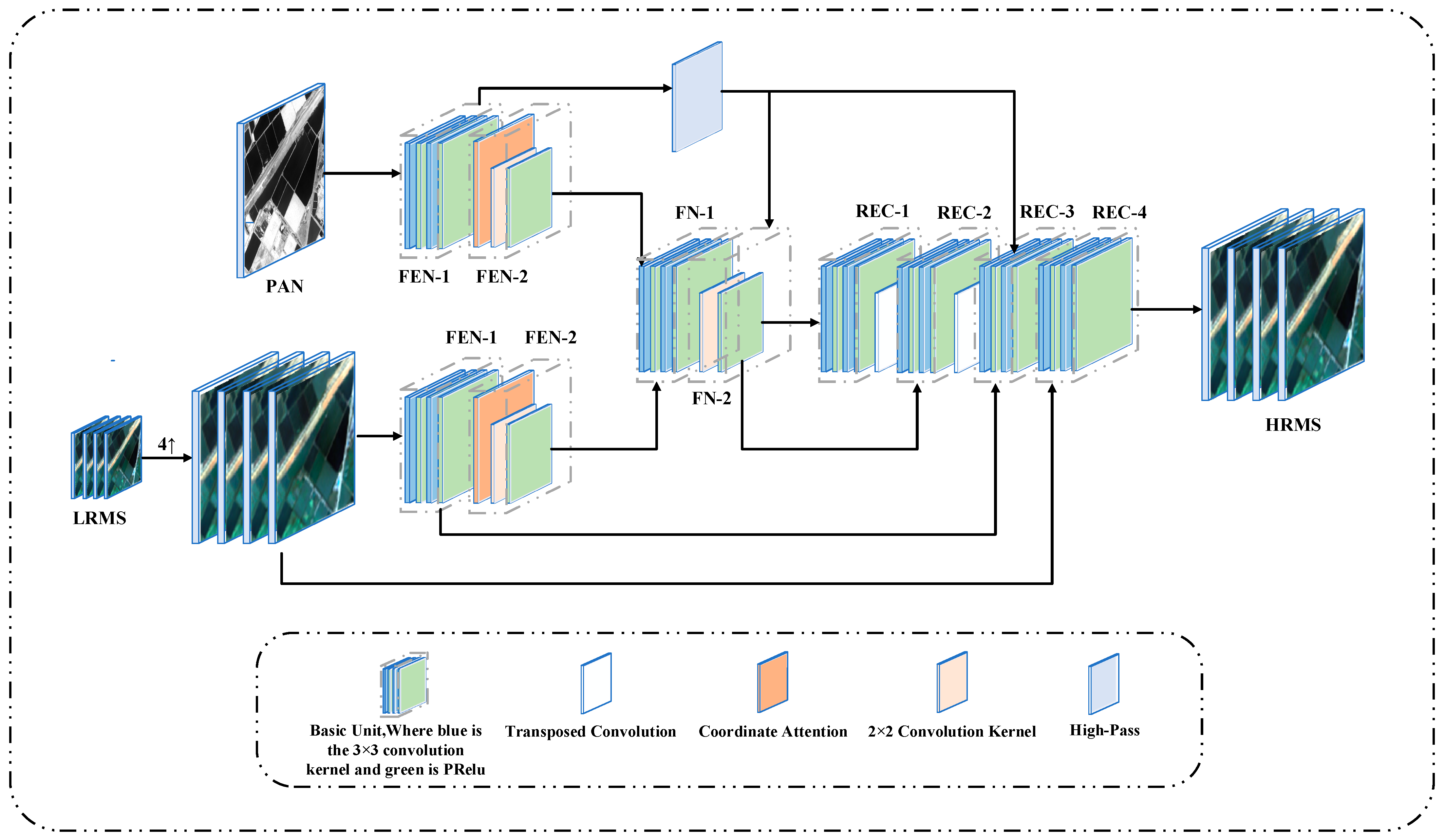 Remotesensing 16 00075 g001
