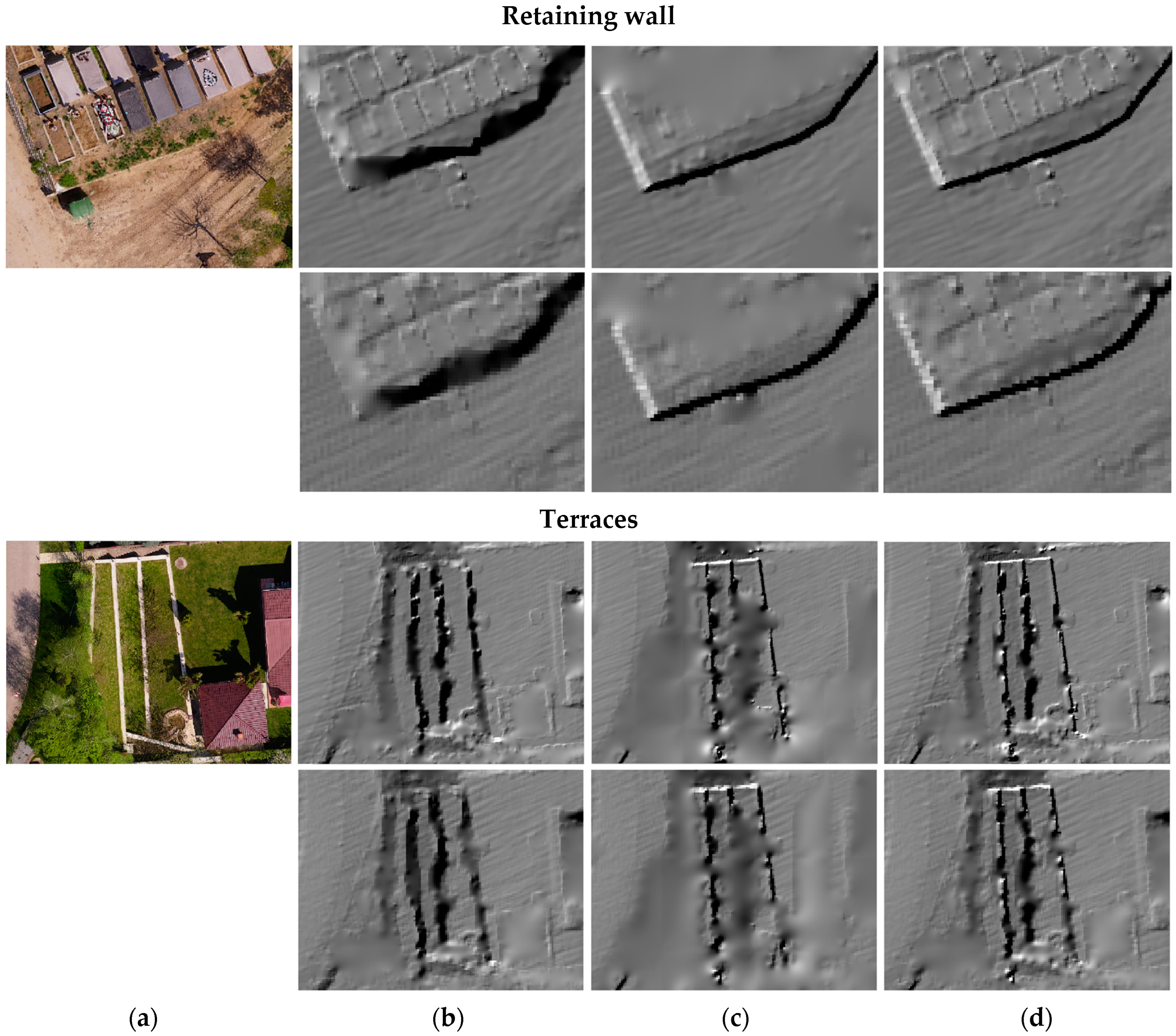 Remotesensing 16 00078 g020