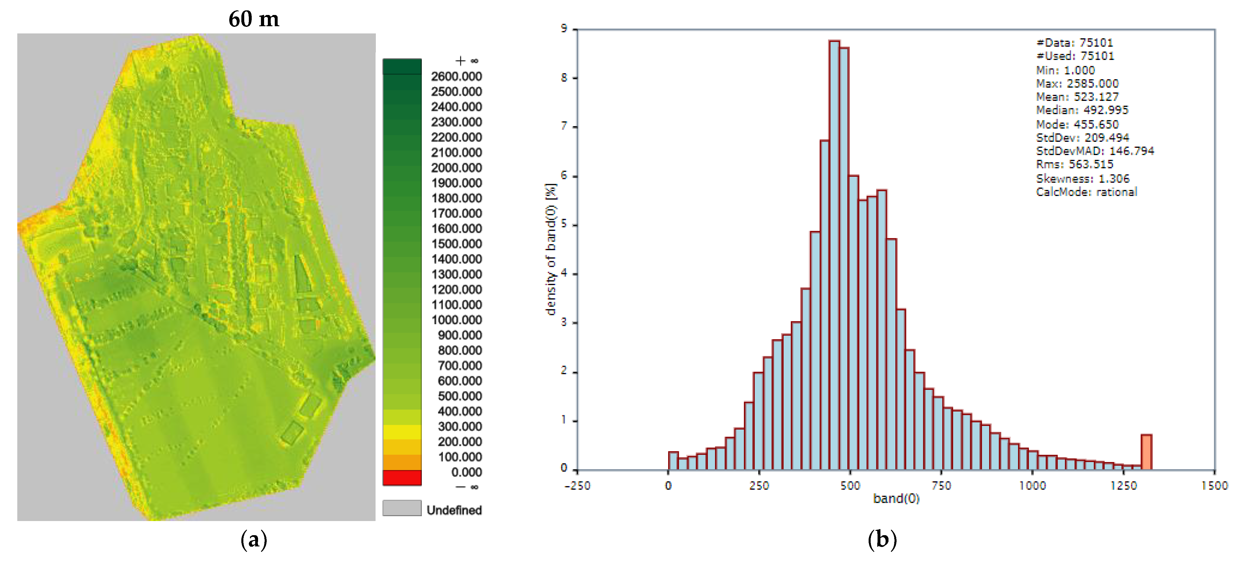 Remotesensing 16 00078 g0a1a