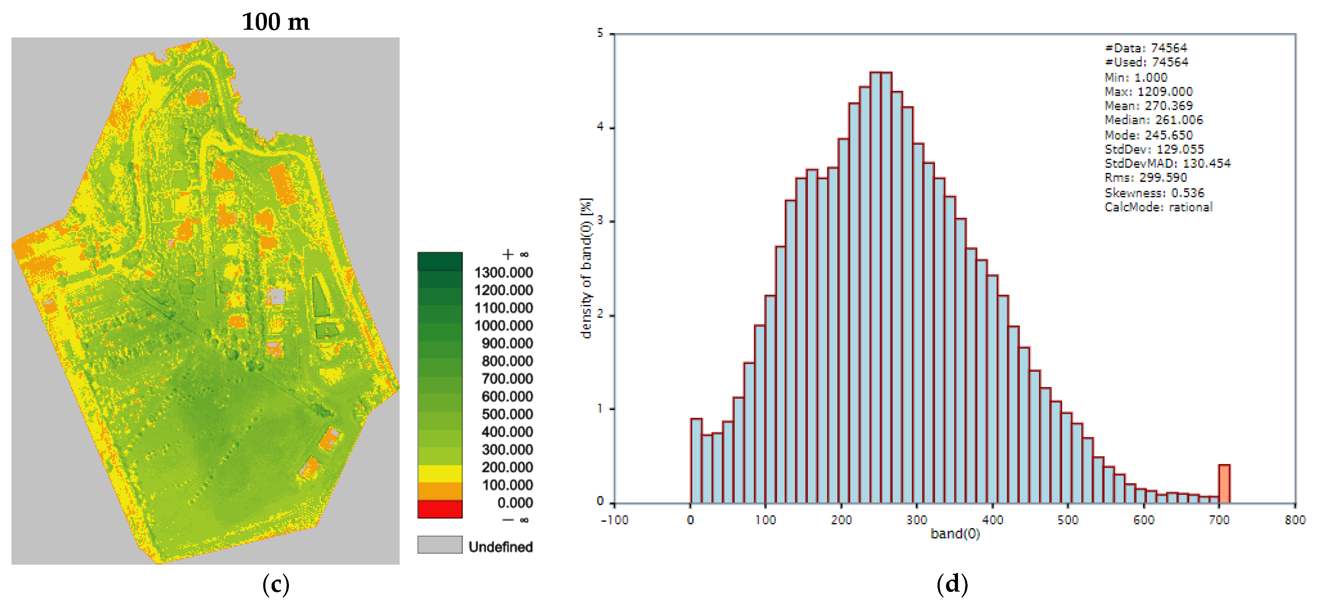 Remotesensing 16 00078 g0a1b