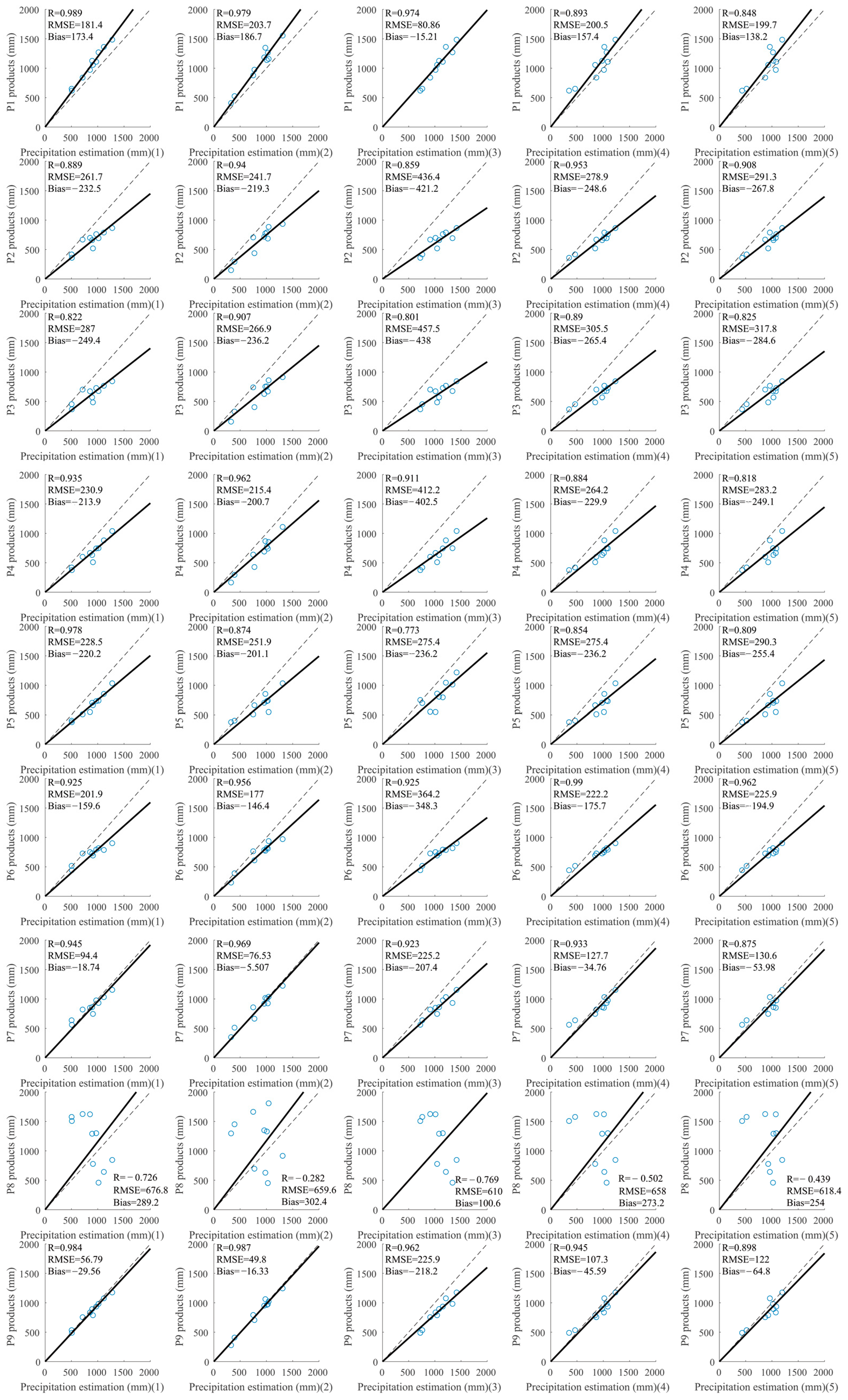 Remotesensing 16 00079 g007