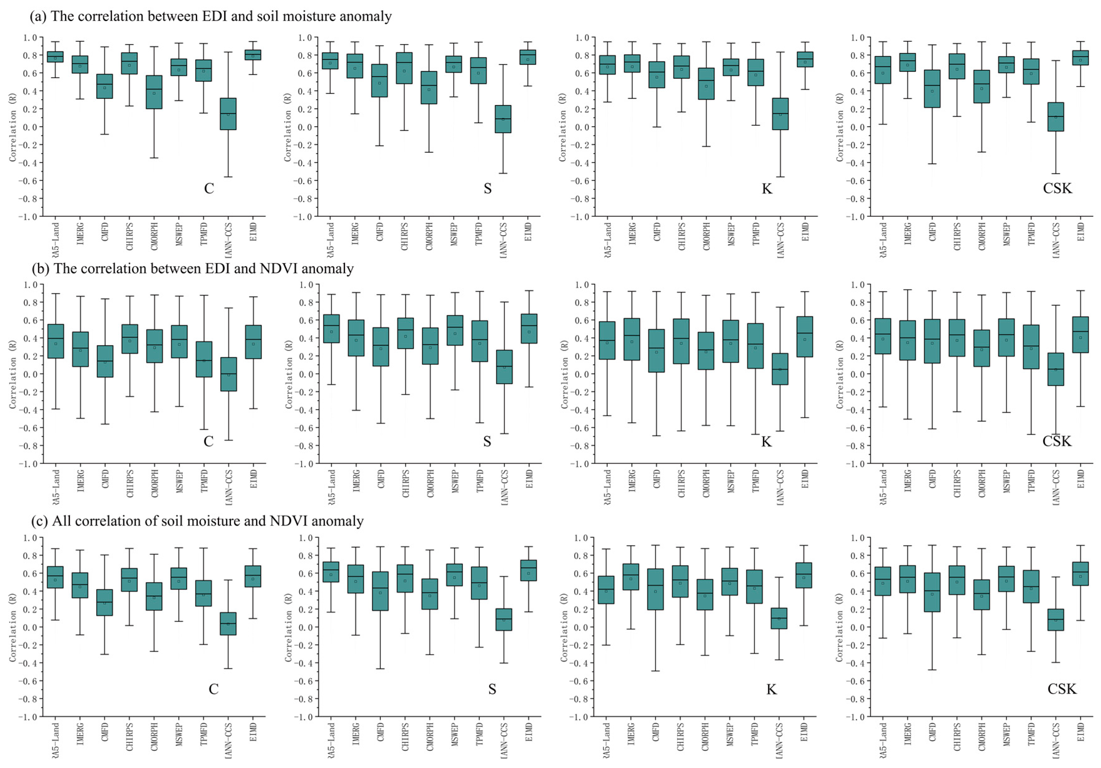 Remotesensing 16 00079 g010