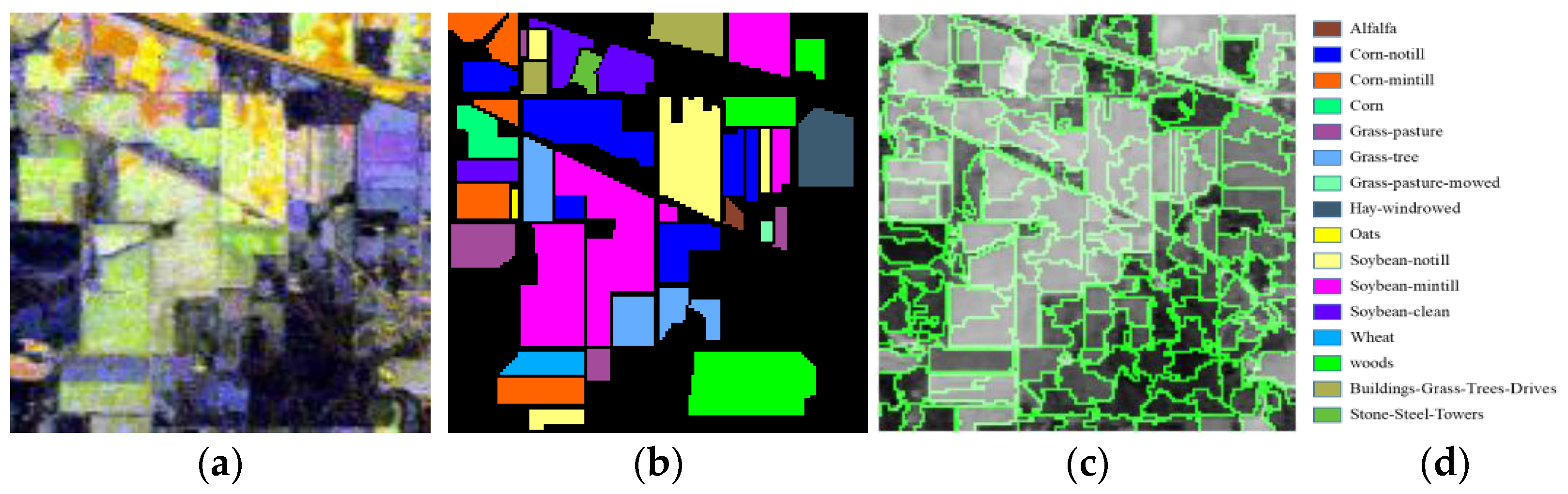 Remotesensing 16 00081 g003