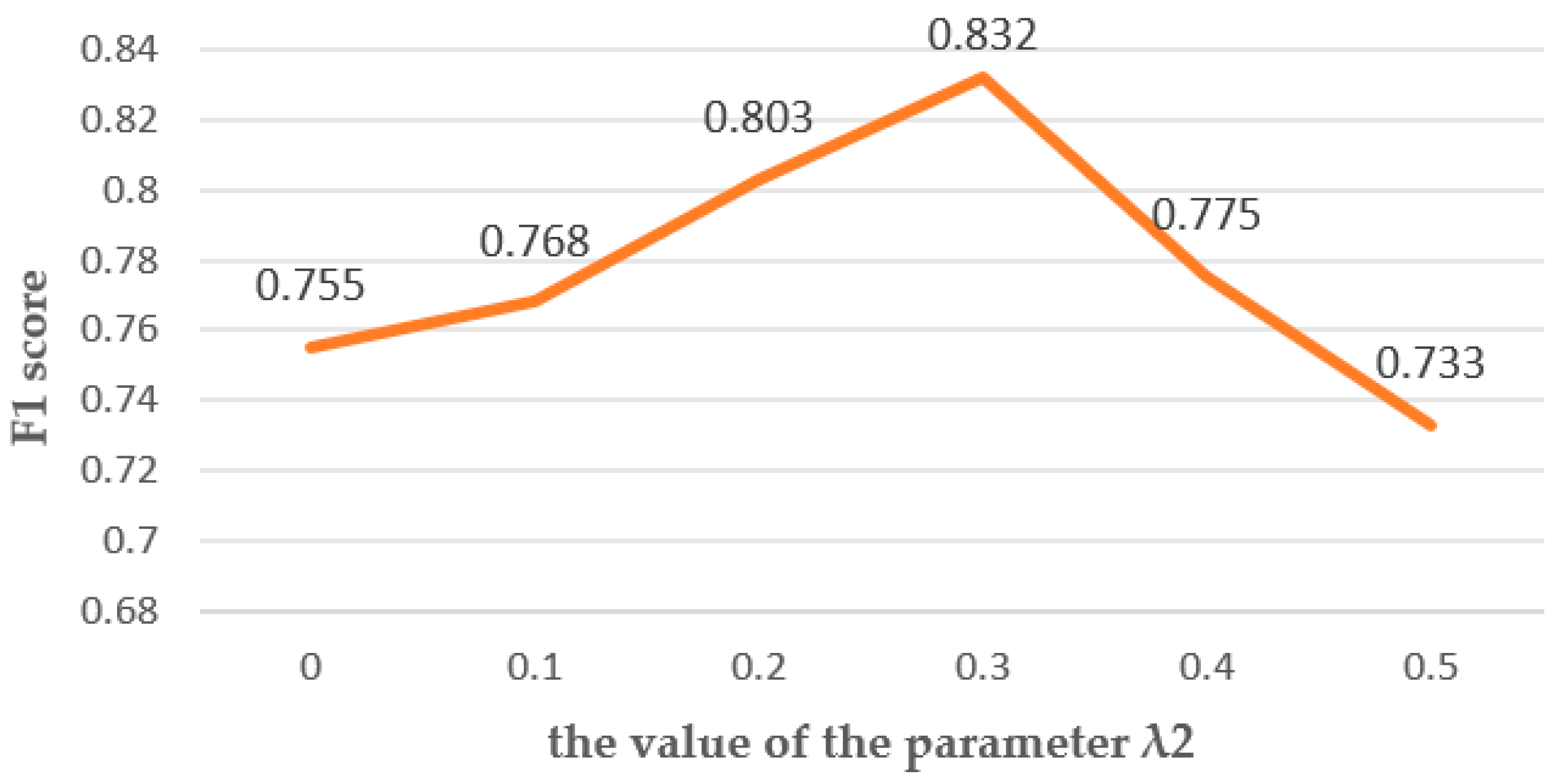 Remotesensing 16 00086 g011