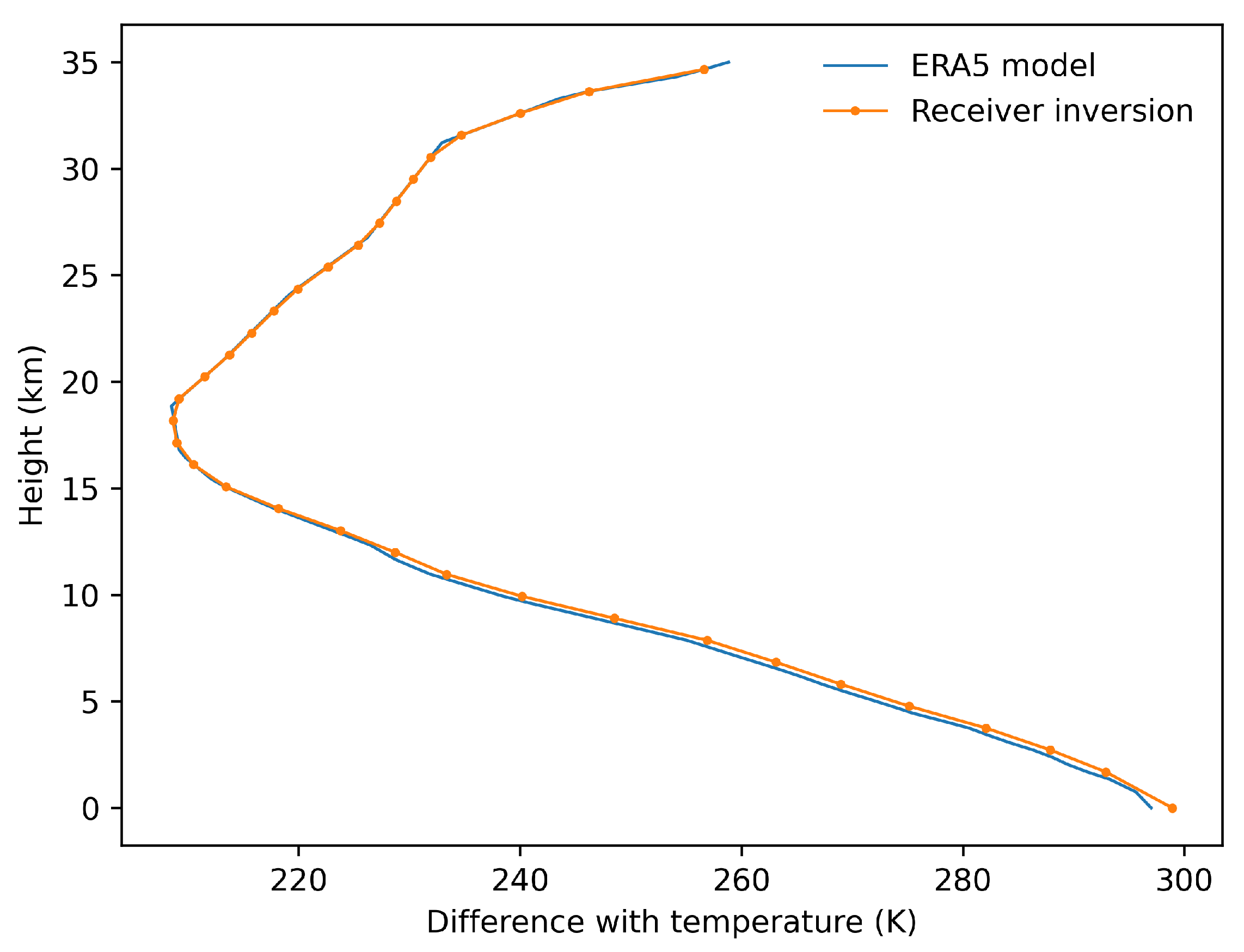 Remotesensing 16 00087 g017