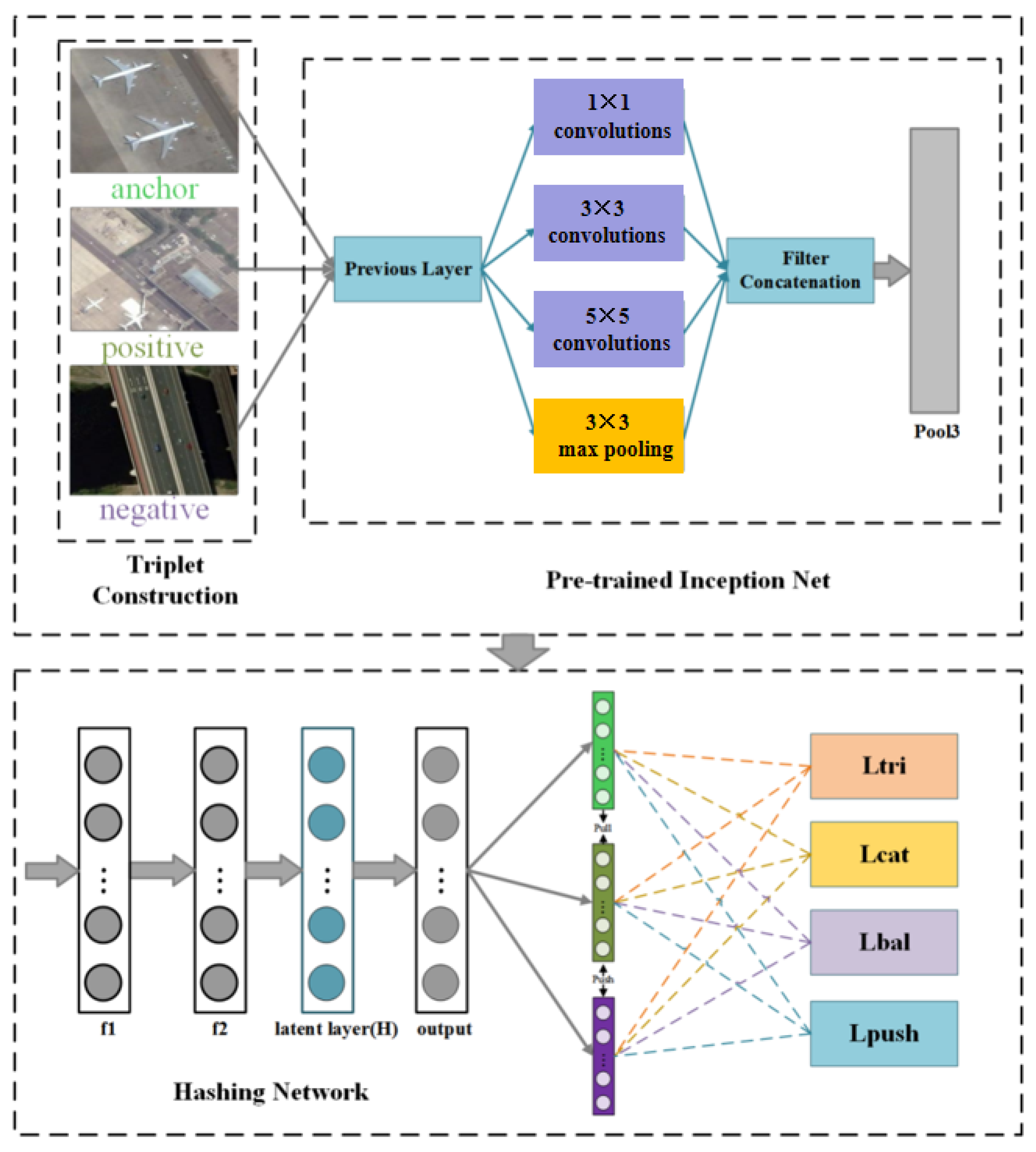 Remotesensing 16 00090 g001