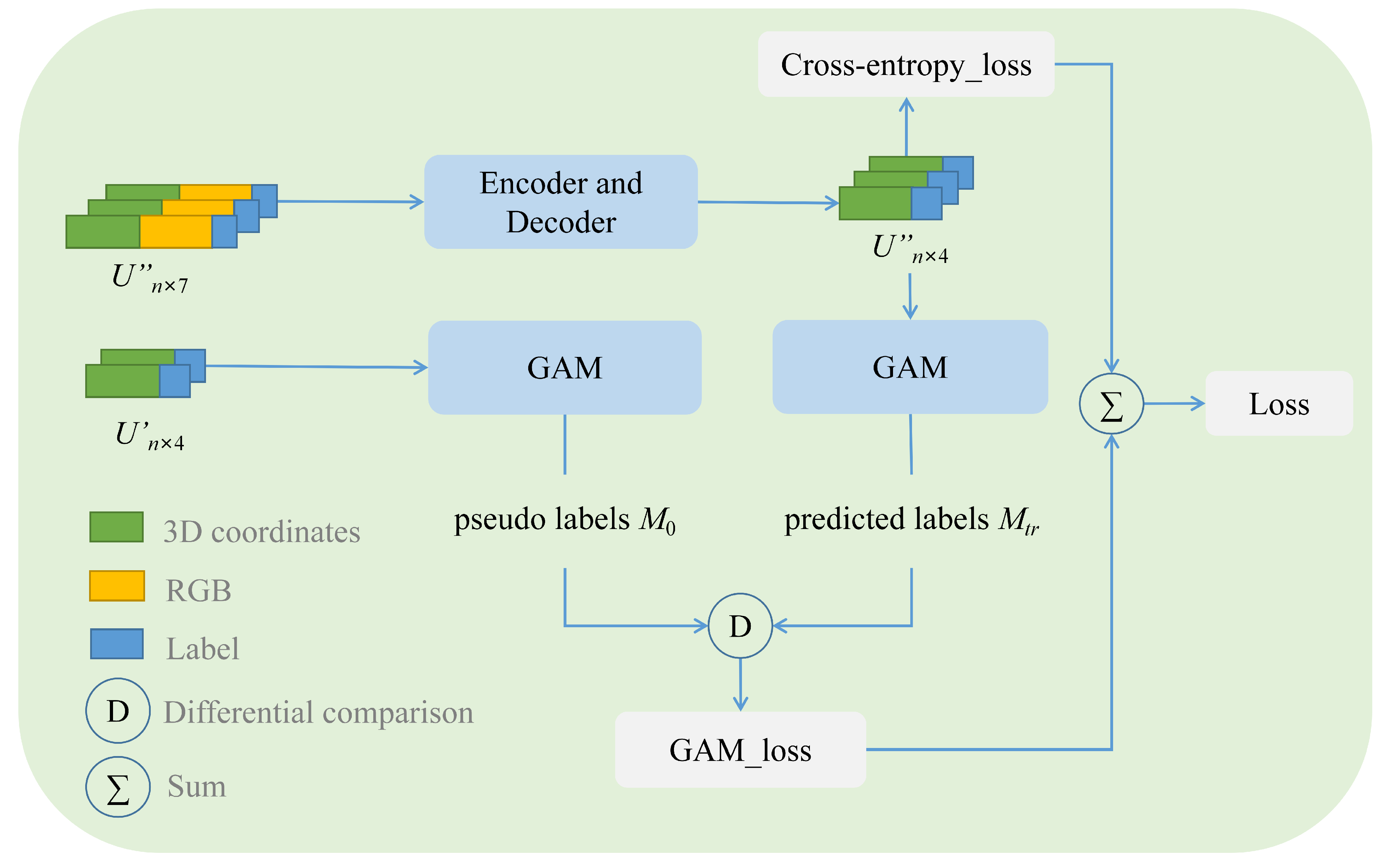 Remotesensing 16 00092 g008
