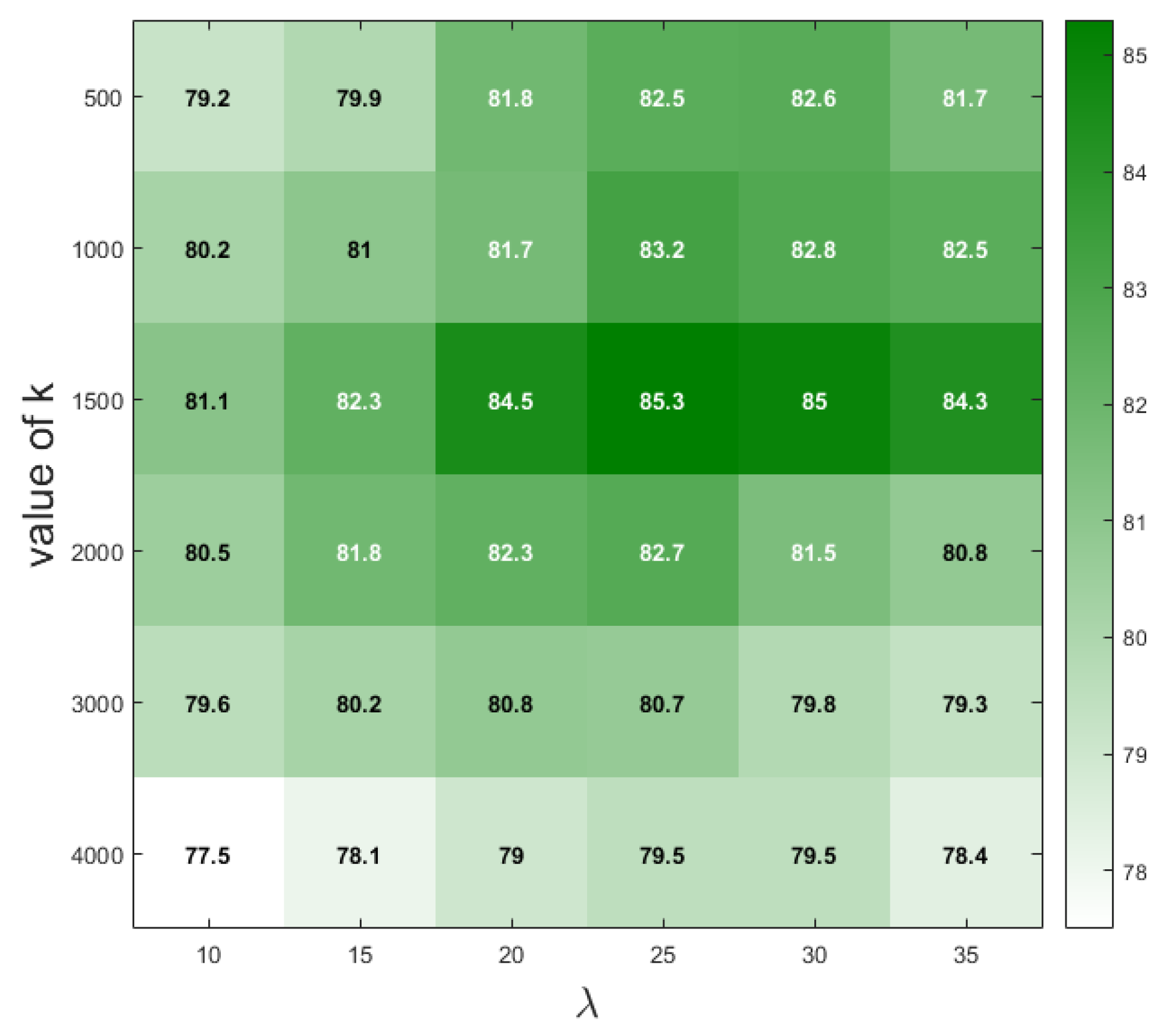 Remotesensing 16 00092 g013
