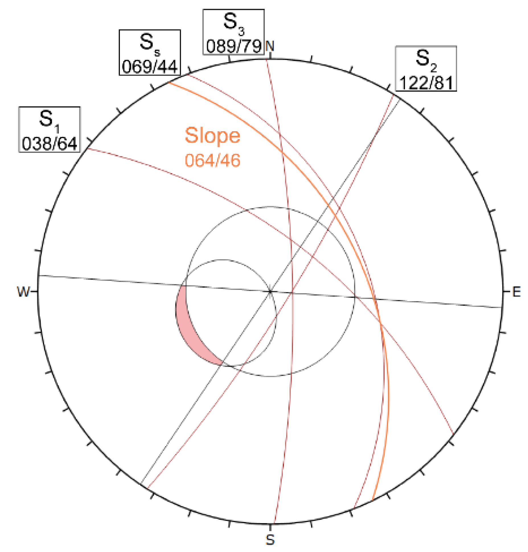 Remotesensing 16 00093 g006