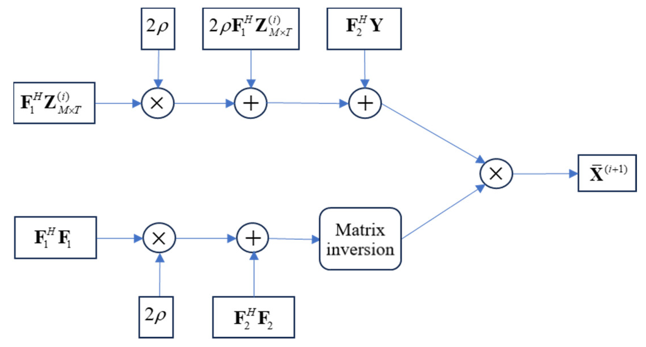 Remotesensing 16 00096 g003