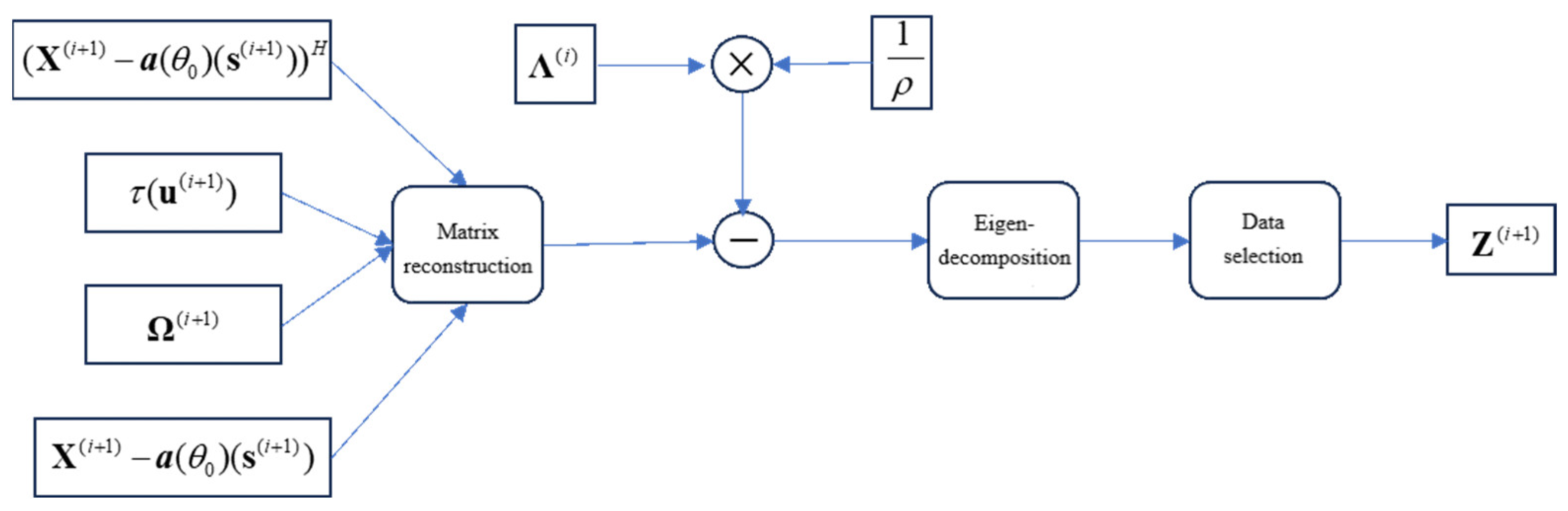 Remotesensing 16 00096 g004