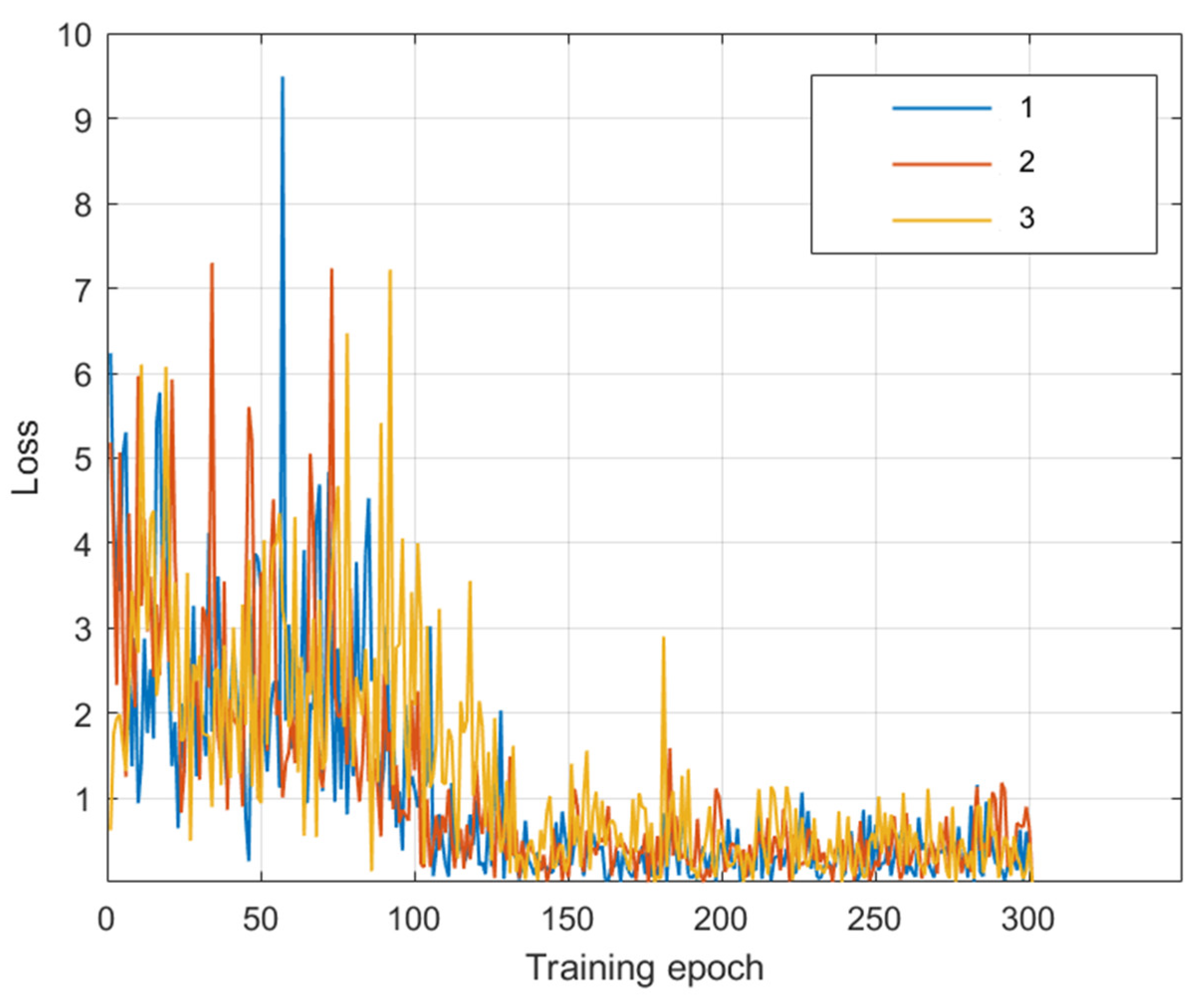 Remotesensing 16 00096 g010