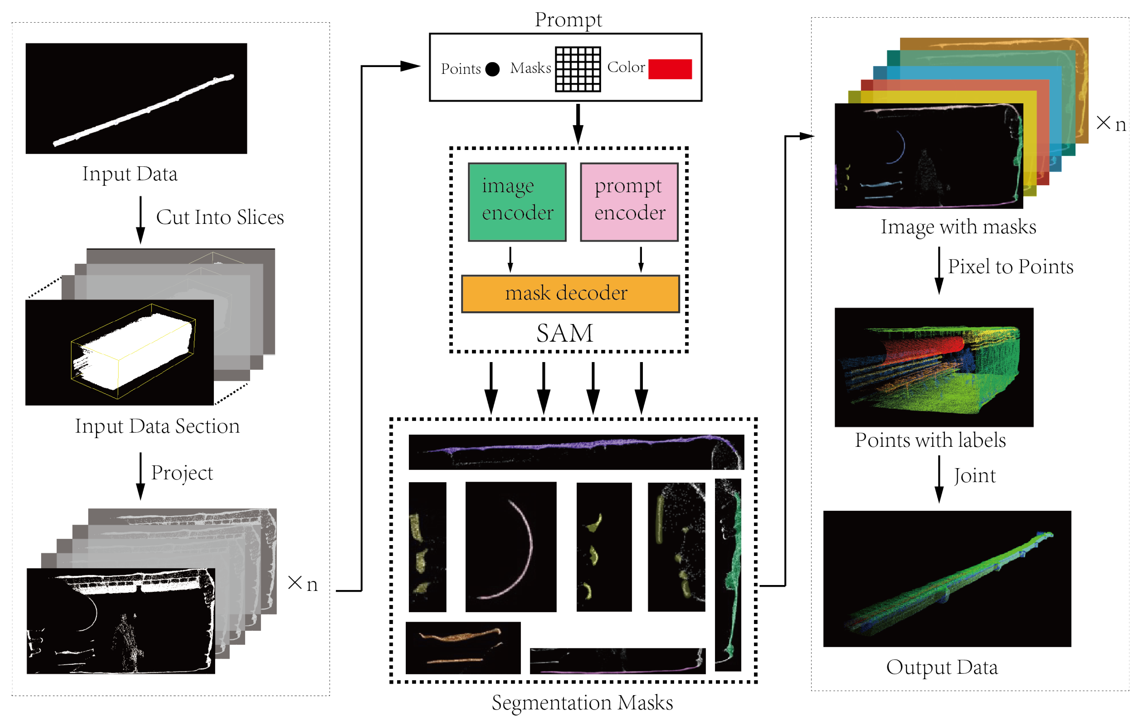 Remotesensing 16 00097 g001