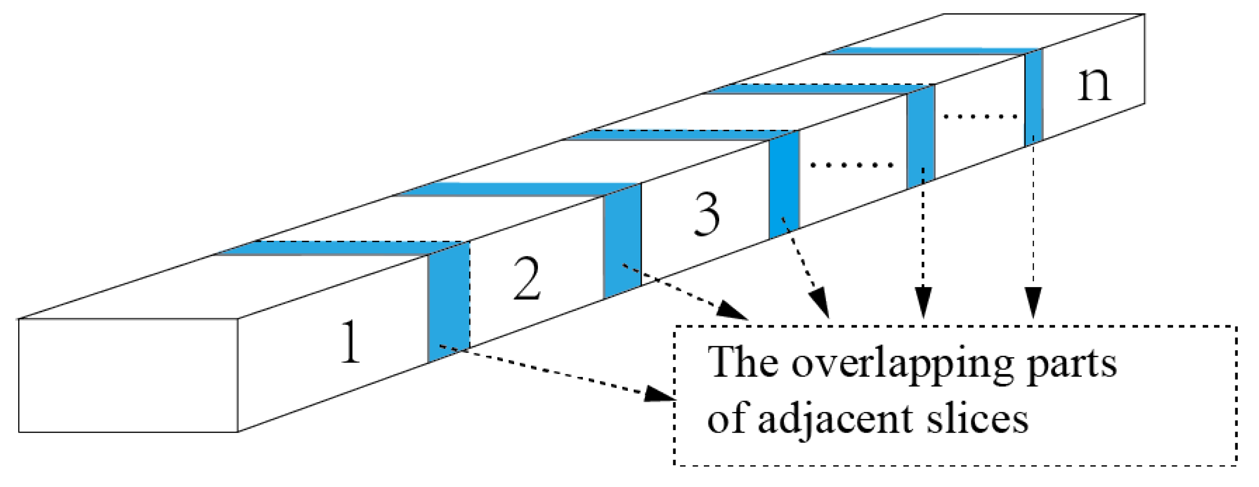 Remotesensing 16 00097 g003